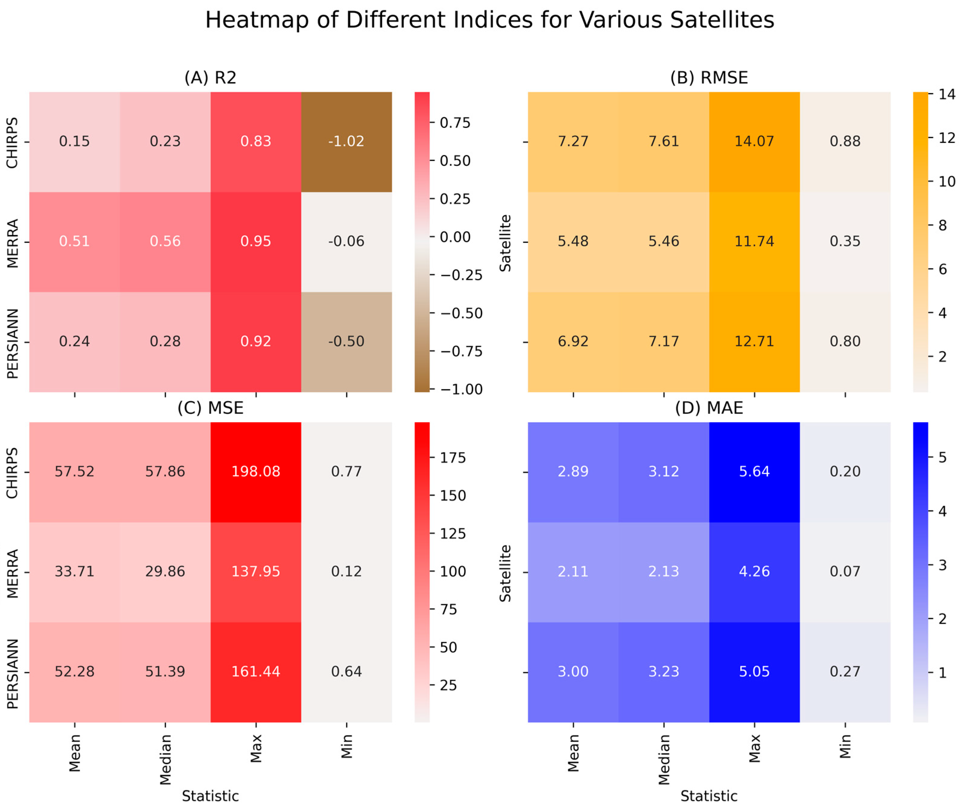 Remotesensing 16 03058 g003