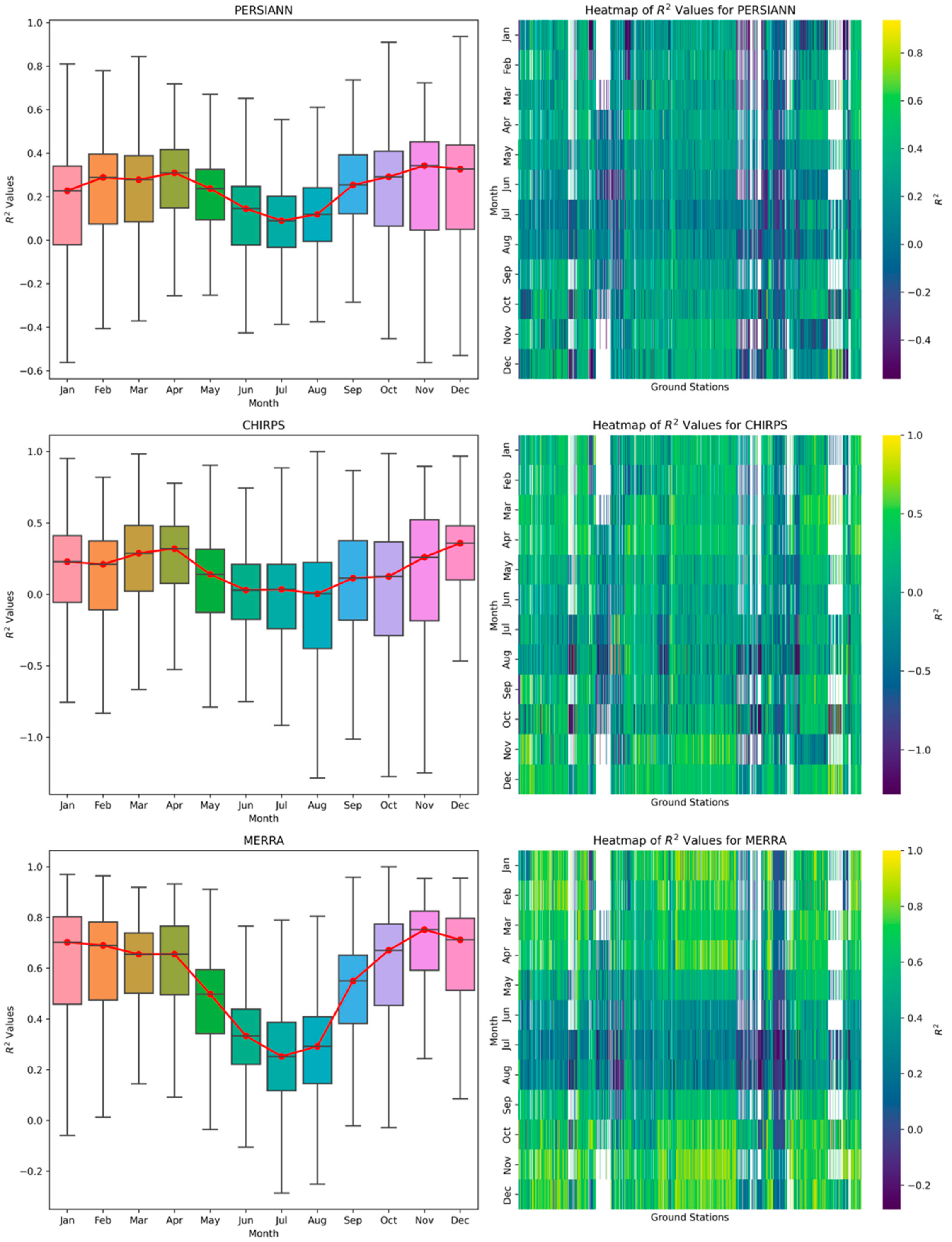 Remotesensing 16 03058 g007
