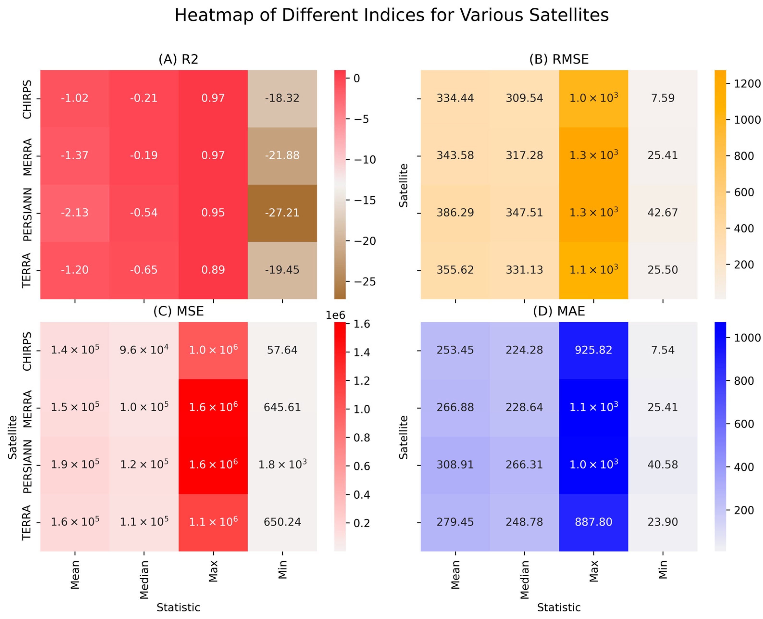 Remotesensing 16 03058 g0a13
