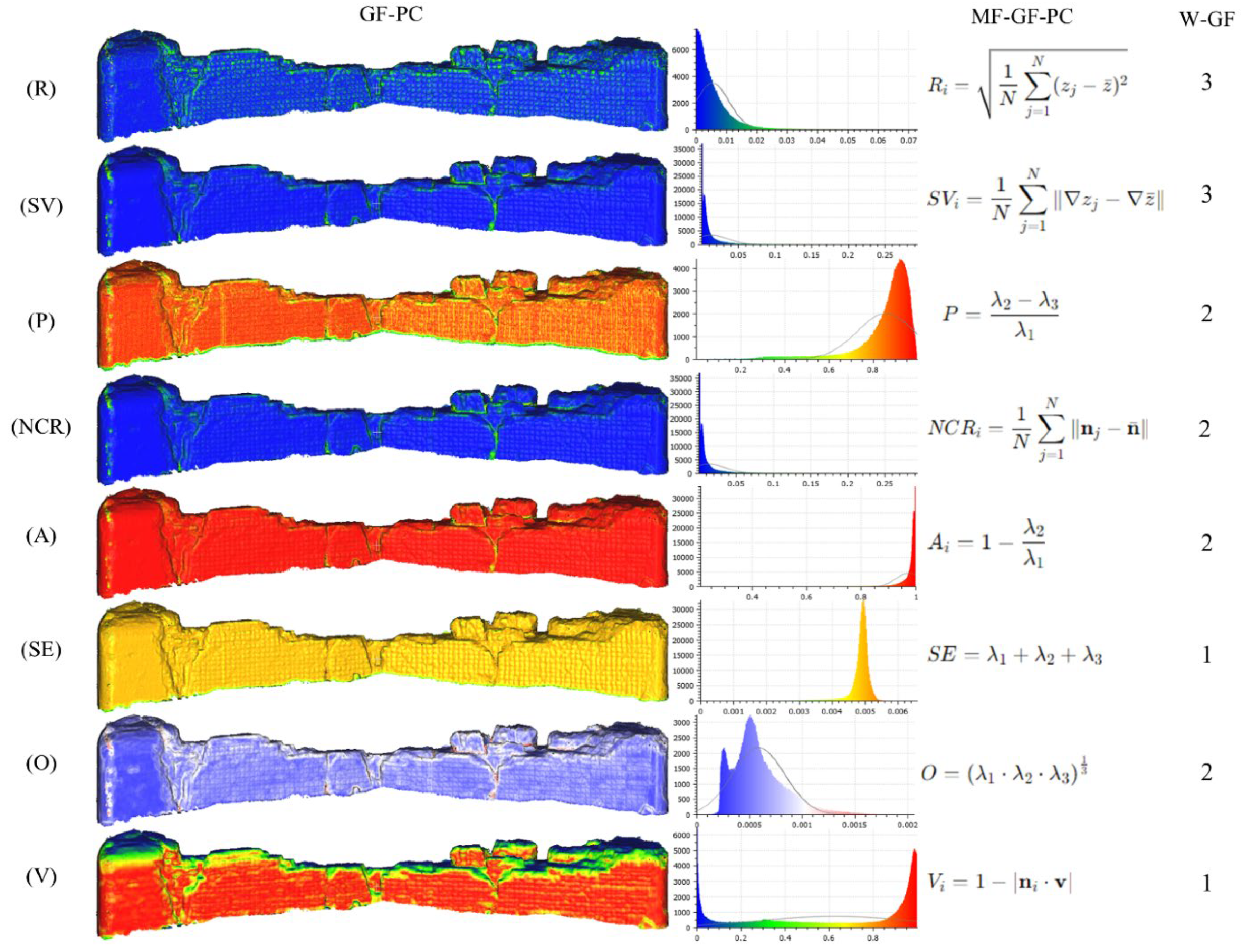 Remotesensing 16 03061 g004
