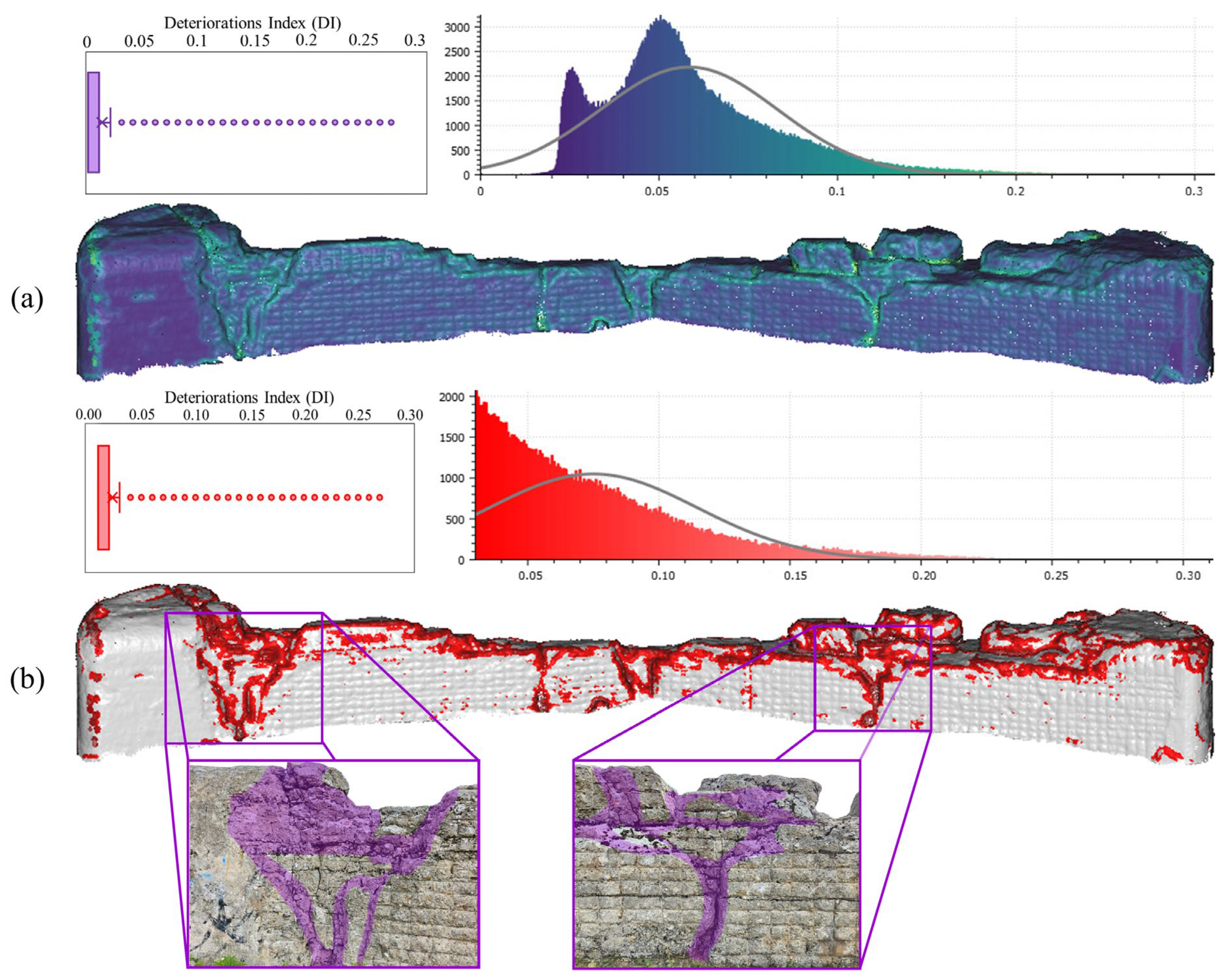 Remotesensing 16 03061 g005