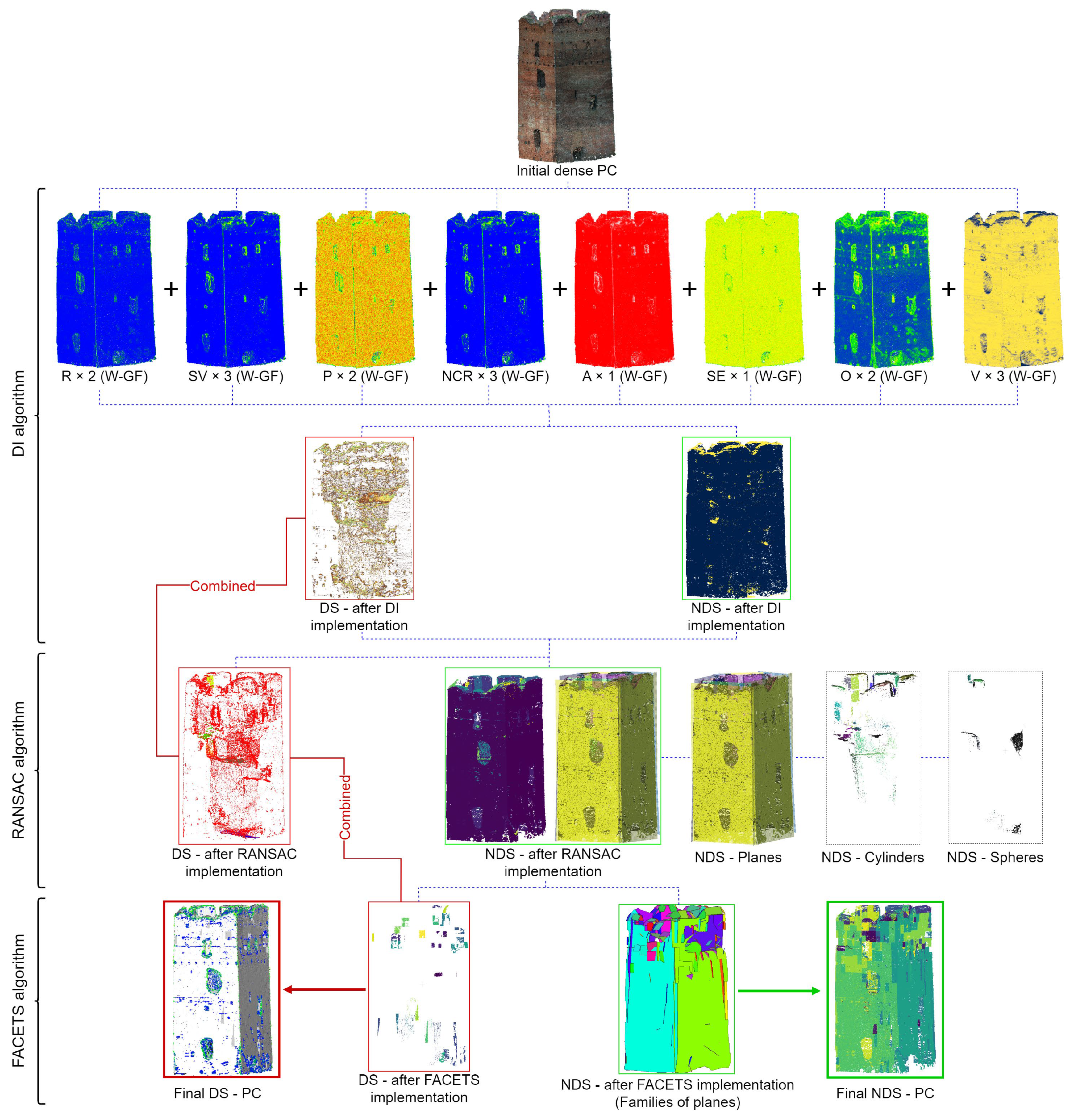 Remotesensing 16 03061 g011