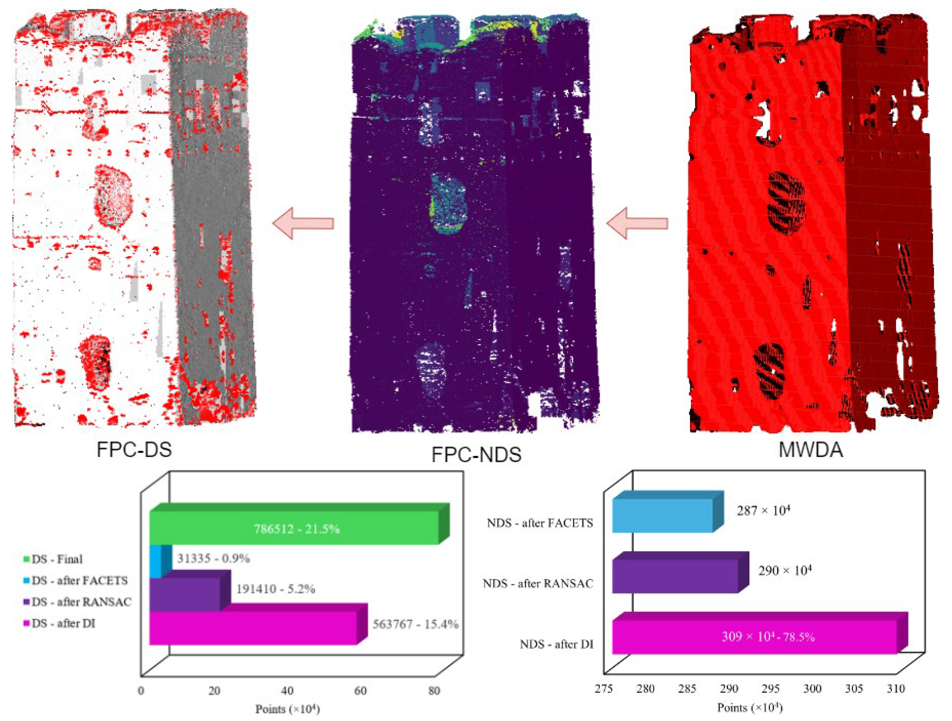 Remotesensing 16 03061 g012