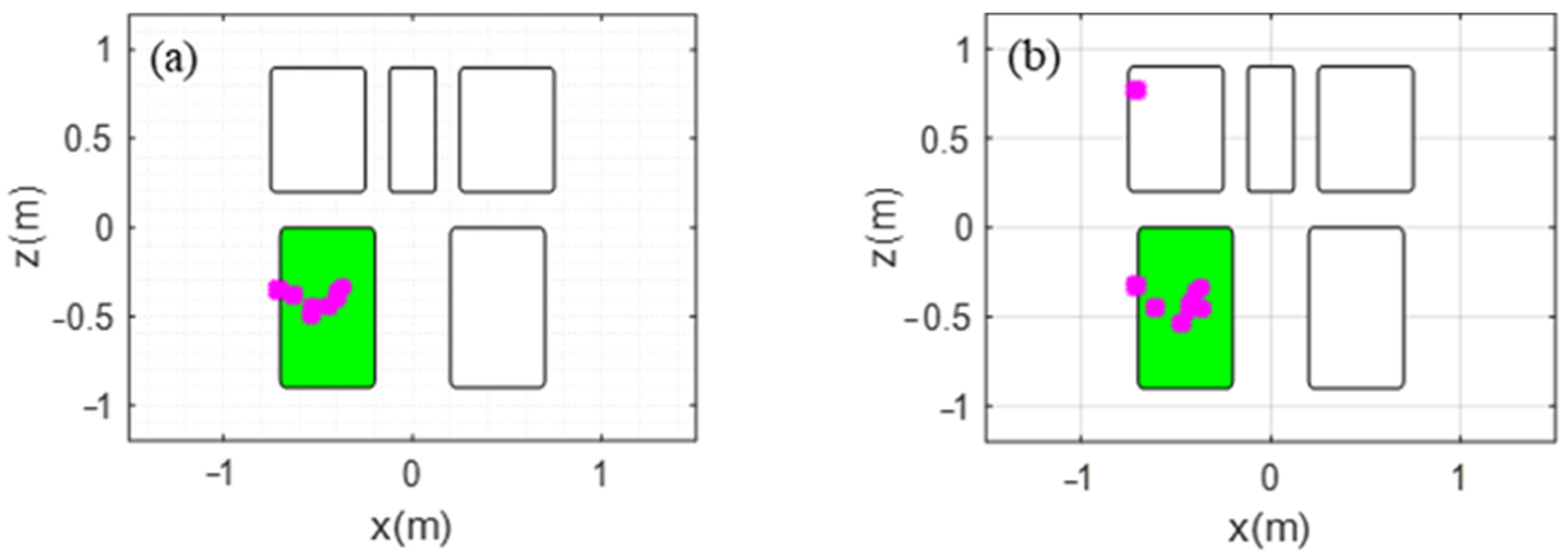 Remotesensing 16 03068 g003