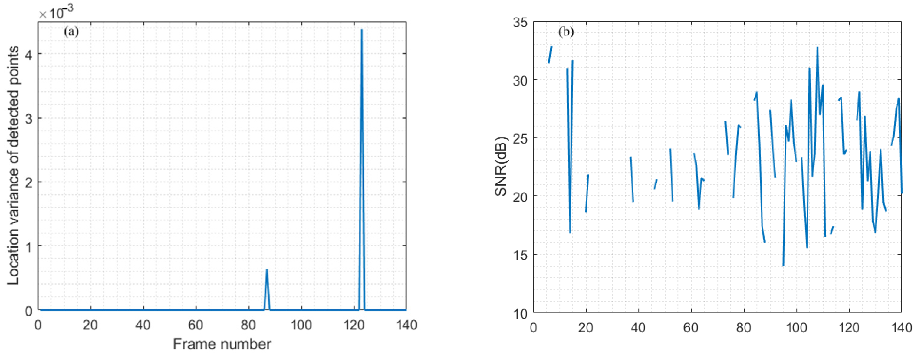 Remotesensing 16 03068 g004