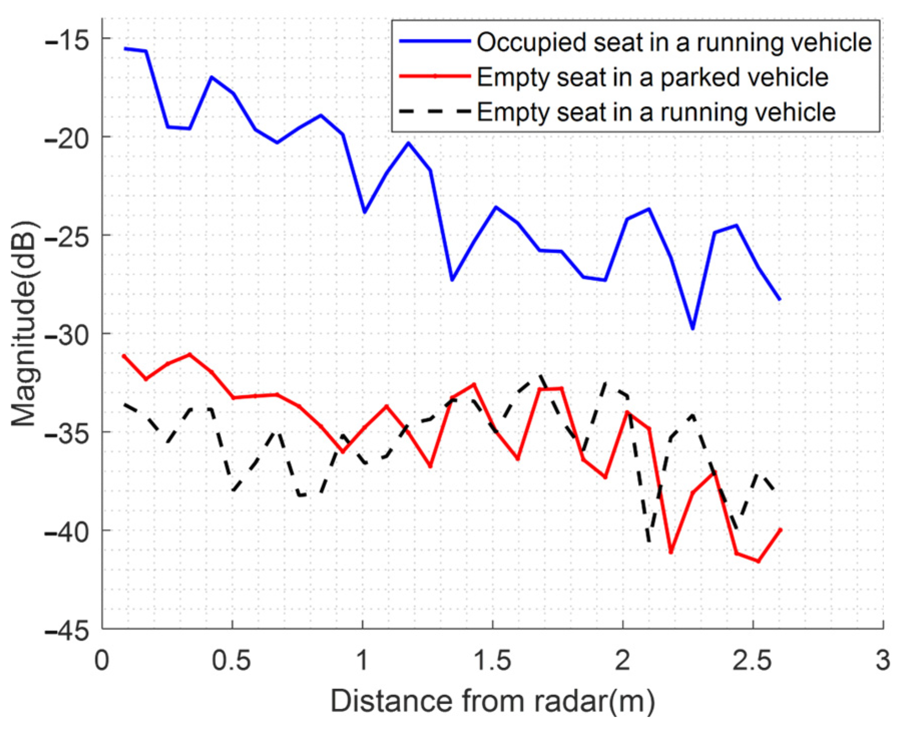 Remotesensing 16 03068 g006