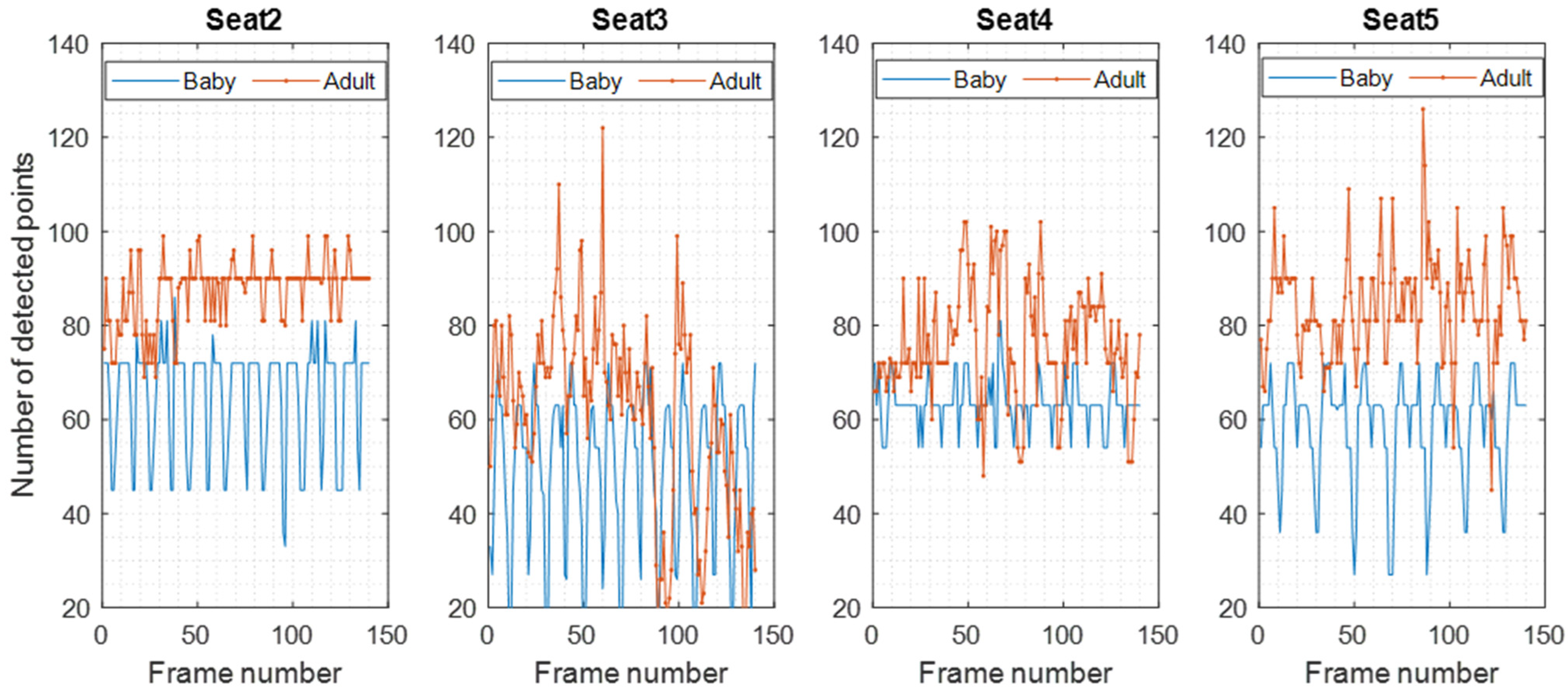 Remotesensing 16 03068 g007