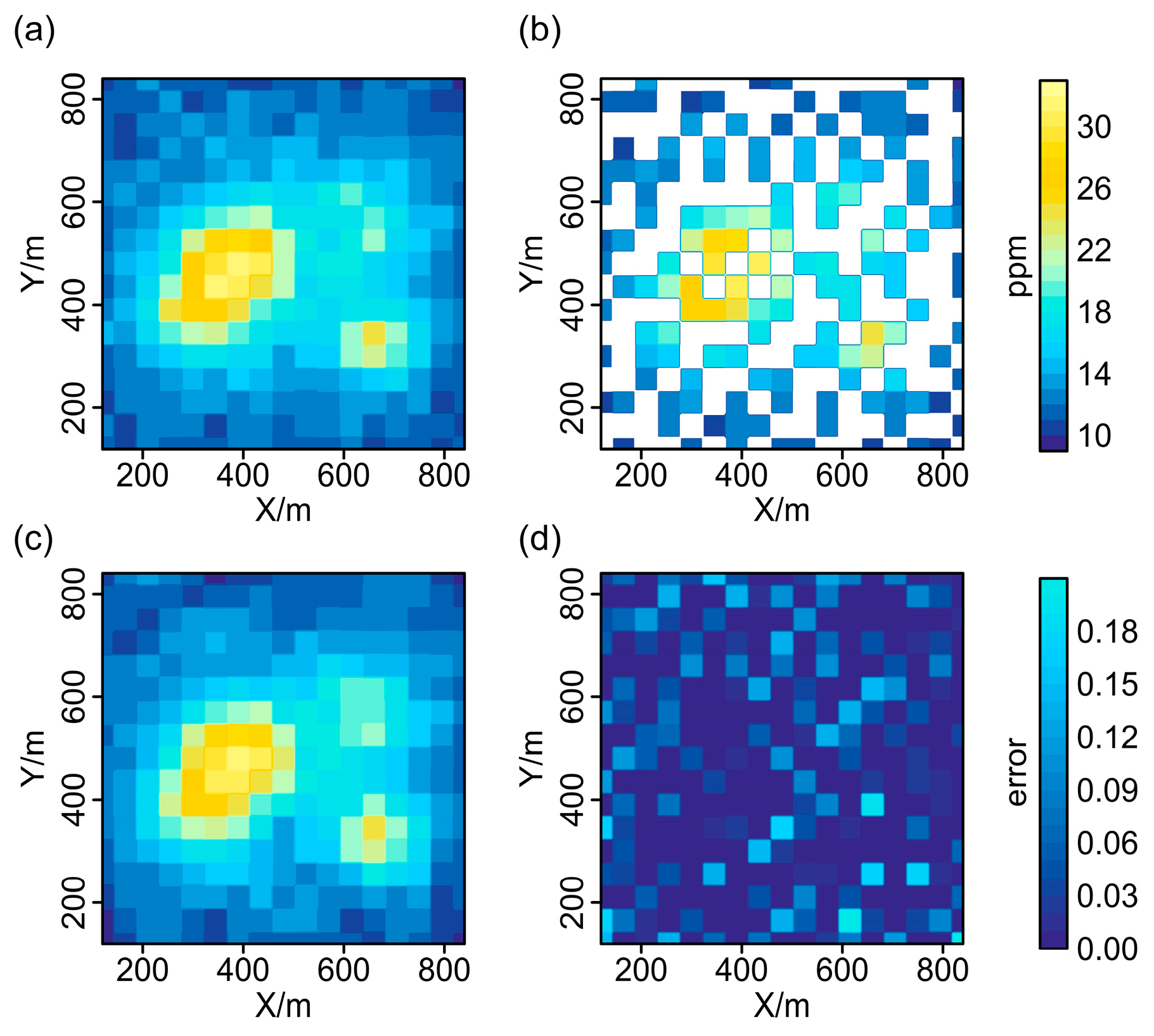 Remotesensing 16 03070 g005