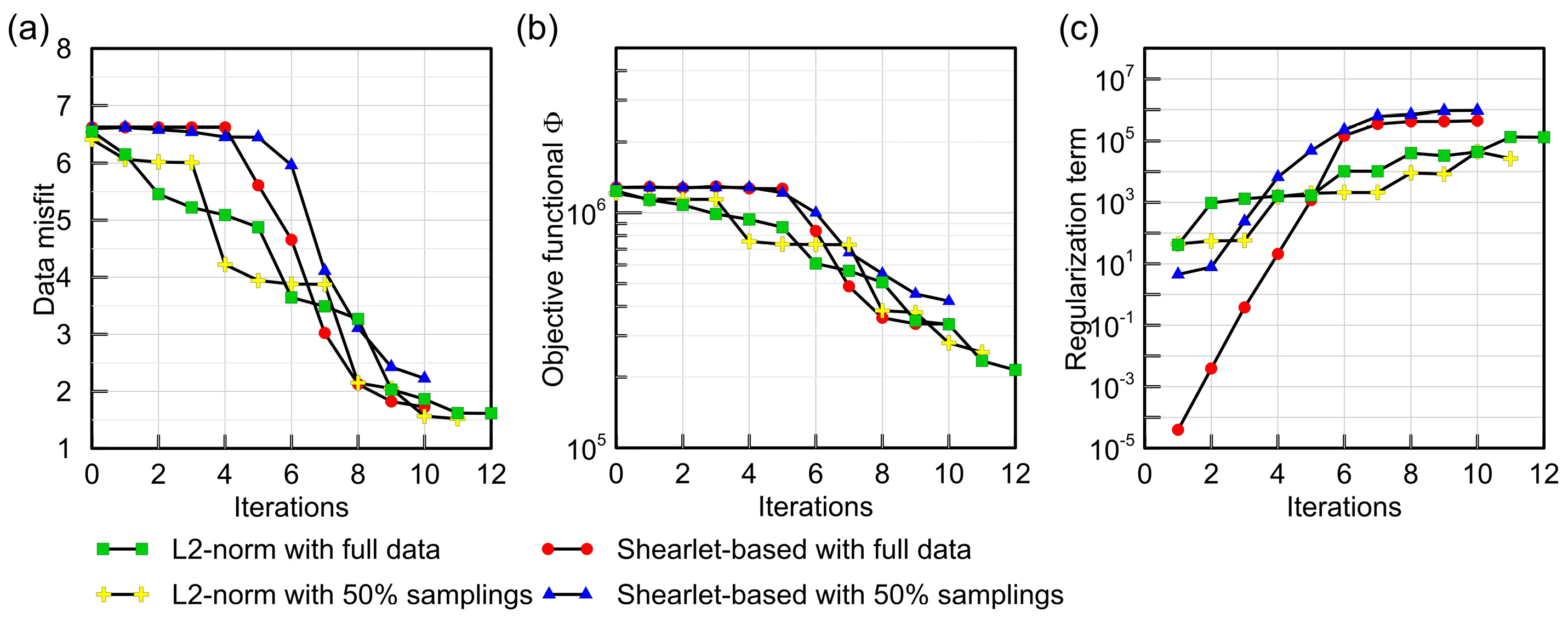 Remotesensing 16 03070 g013