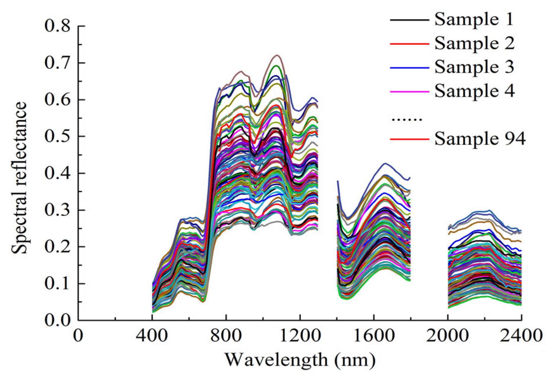 Remotesensing 16 03071 g002