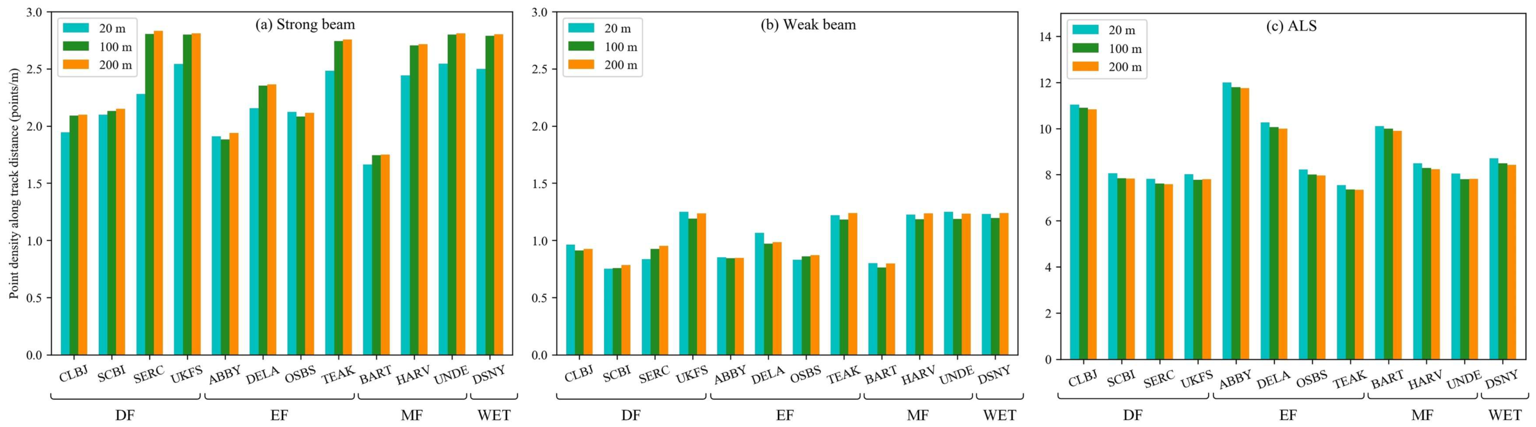 Remotesensing 16 03078 g002