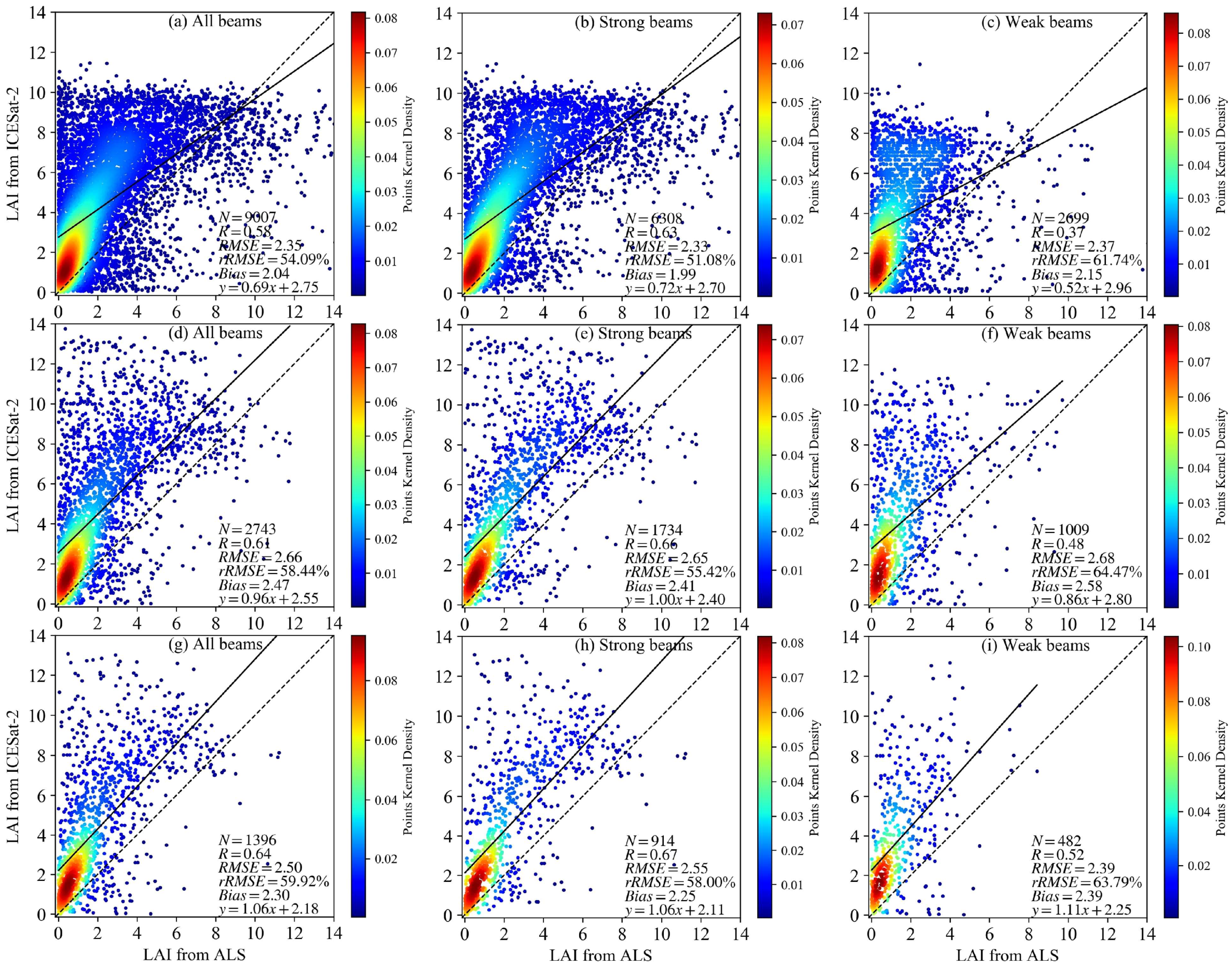 Remotesensing 16 03078 g003