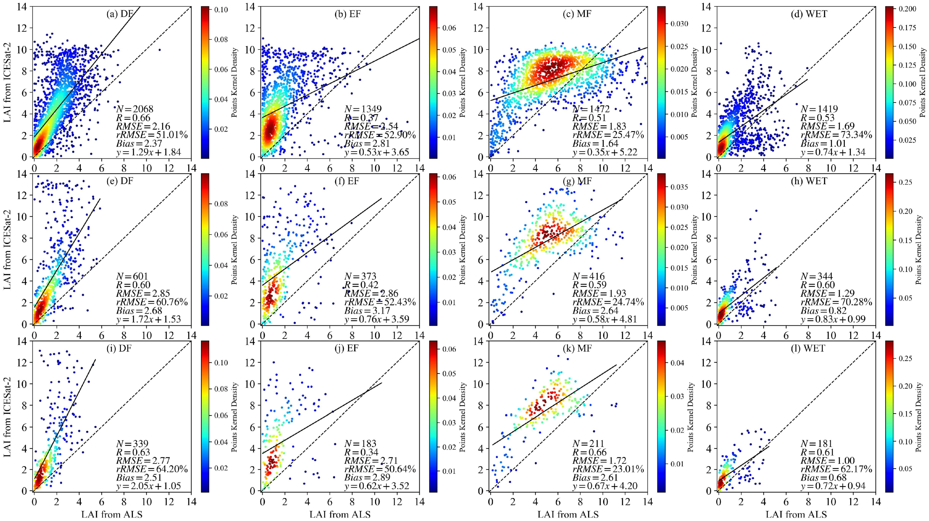 Remotesensing 16 03078 g004