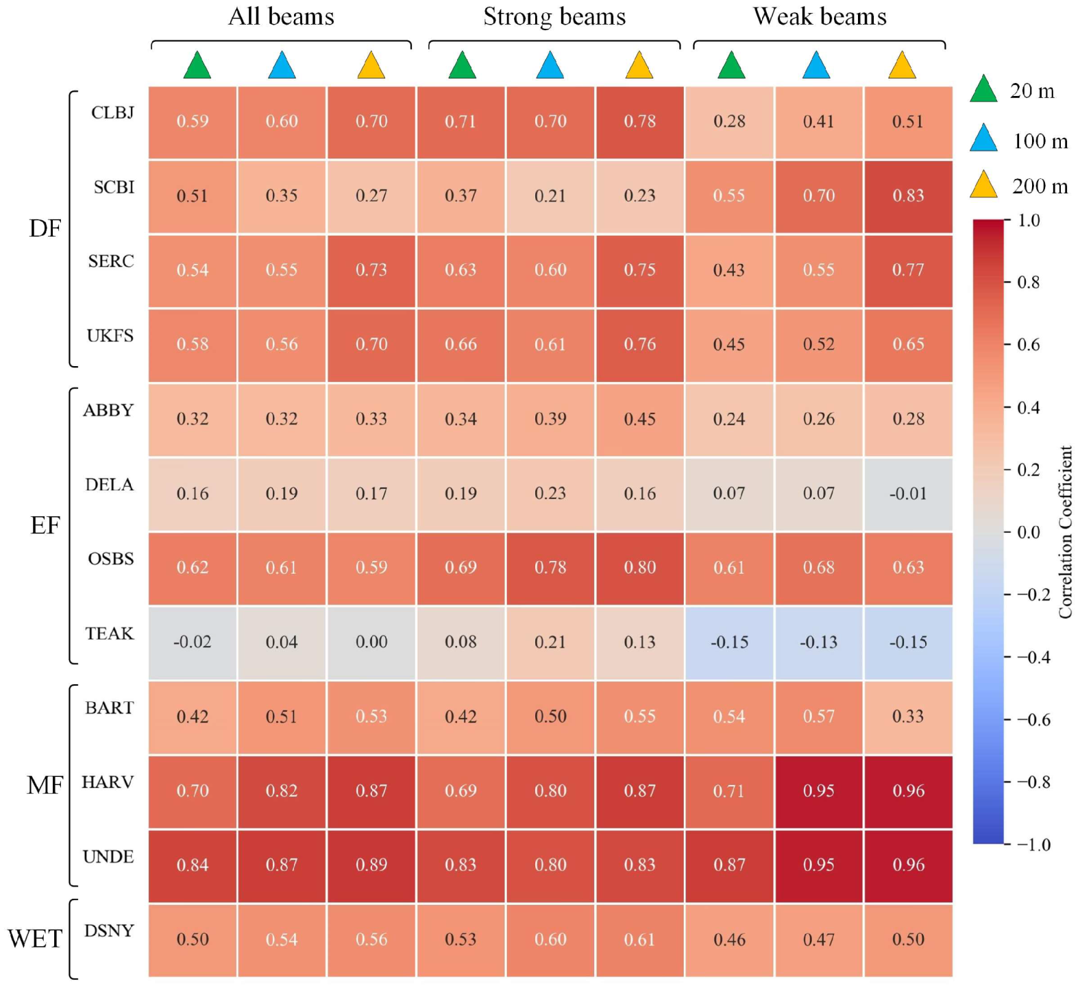 Remotesensing 16 03078 g005