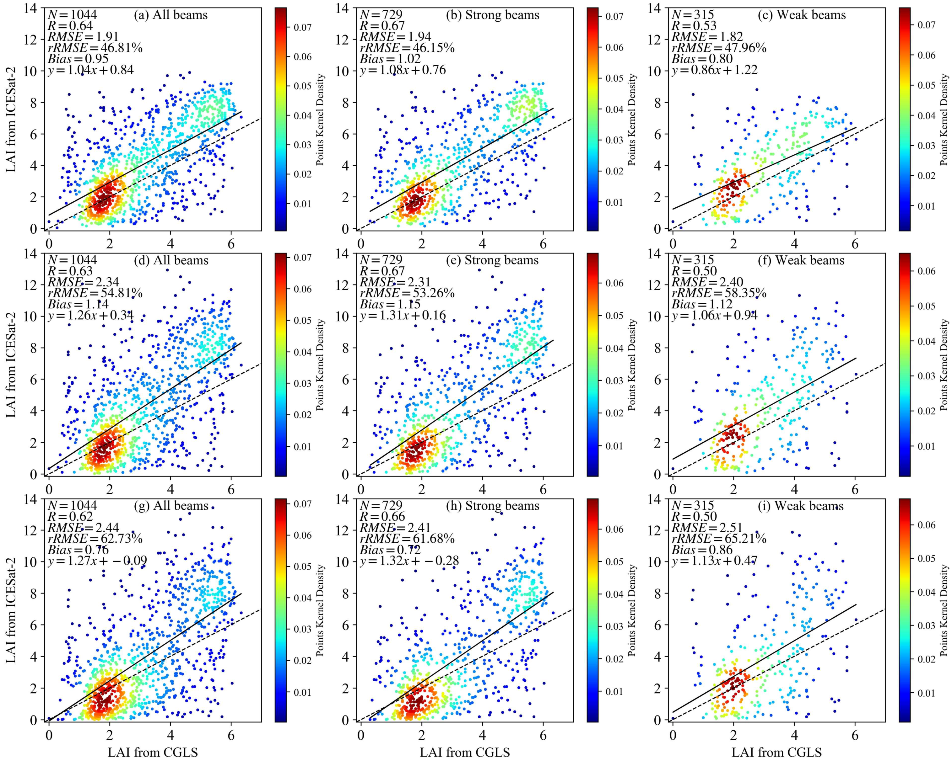 Remotesensing 16 03078 g006