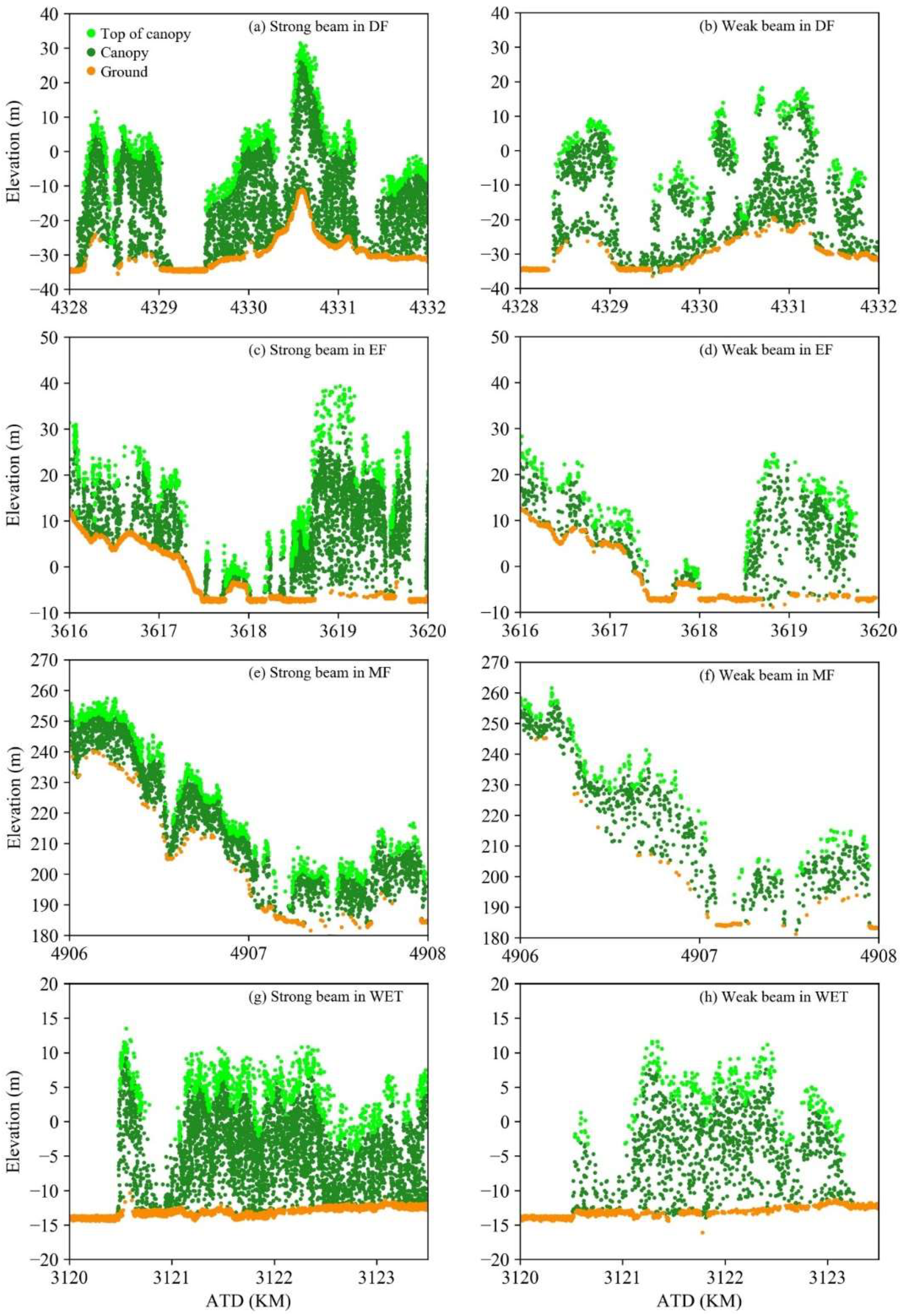 Remotesensing 16 03078 g0a2