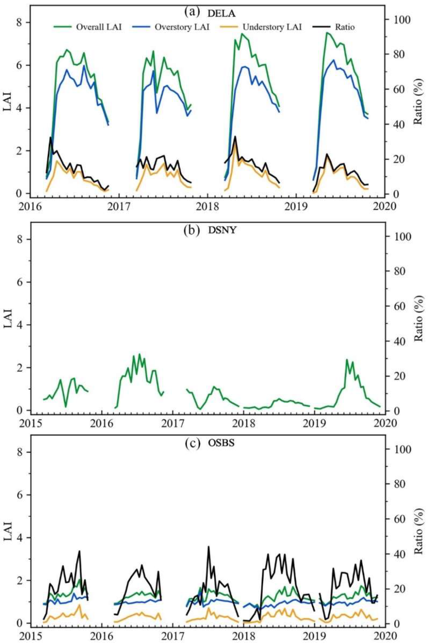 Remotesensing 16 03078 g0a3