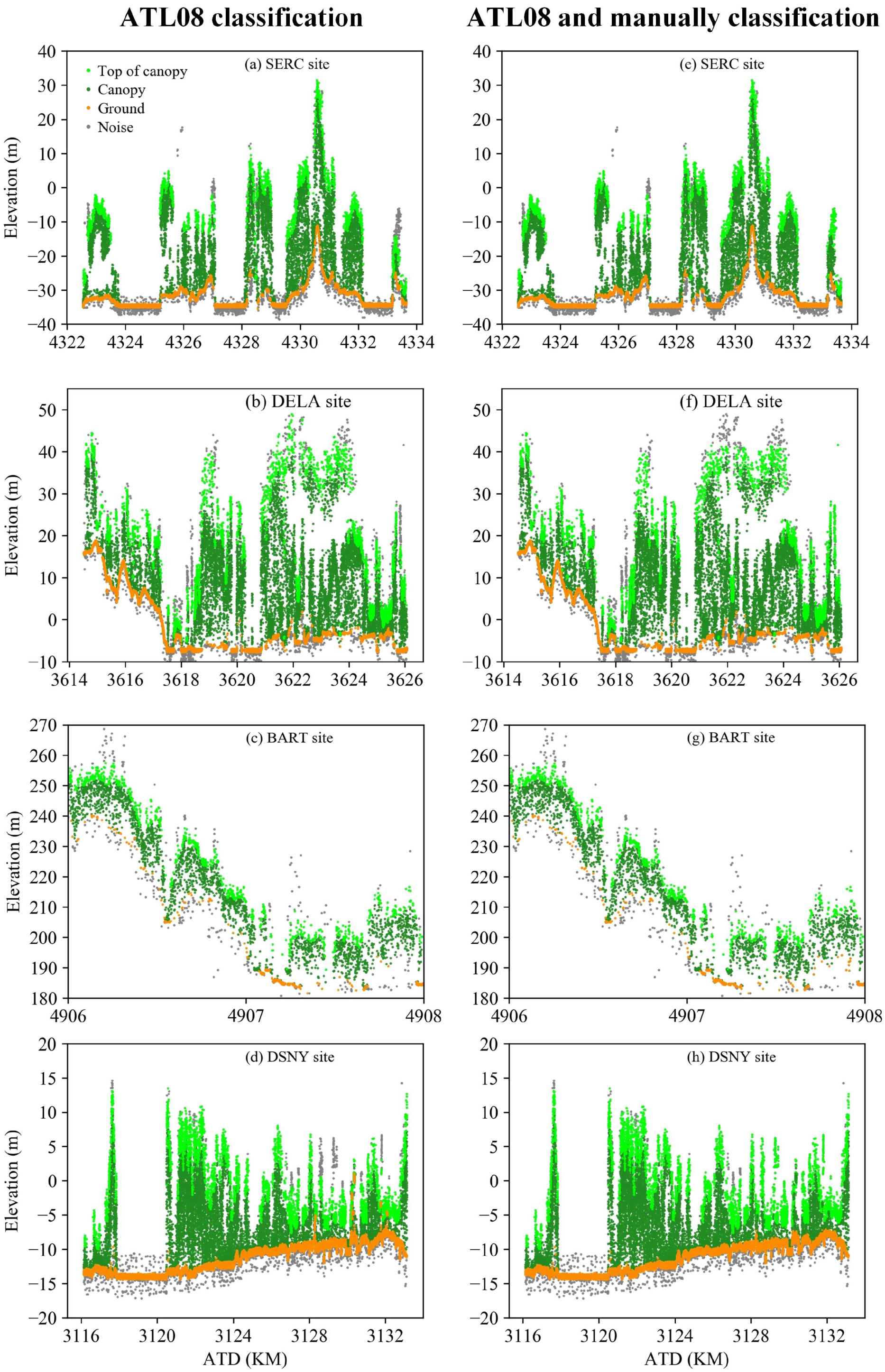 Remotesensing 16 03078 g0a4