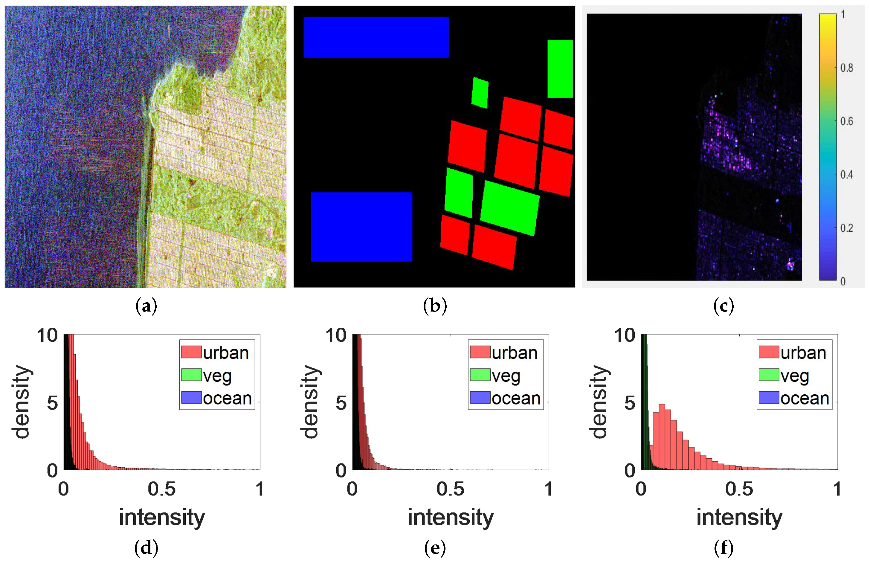 Remotesensing 16 03079 g005