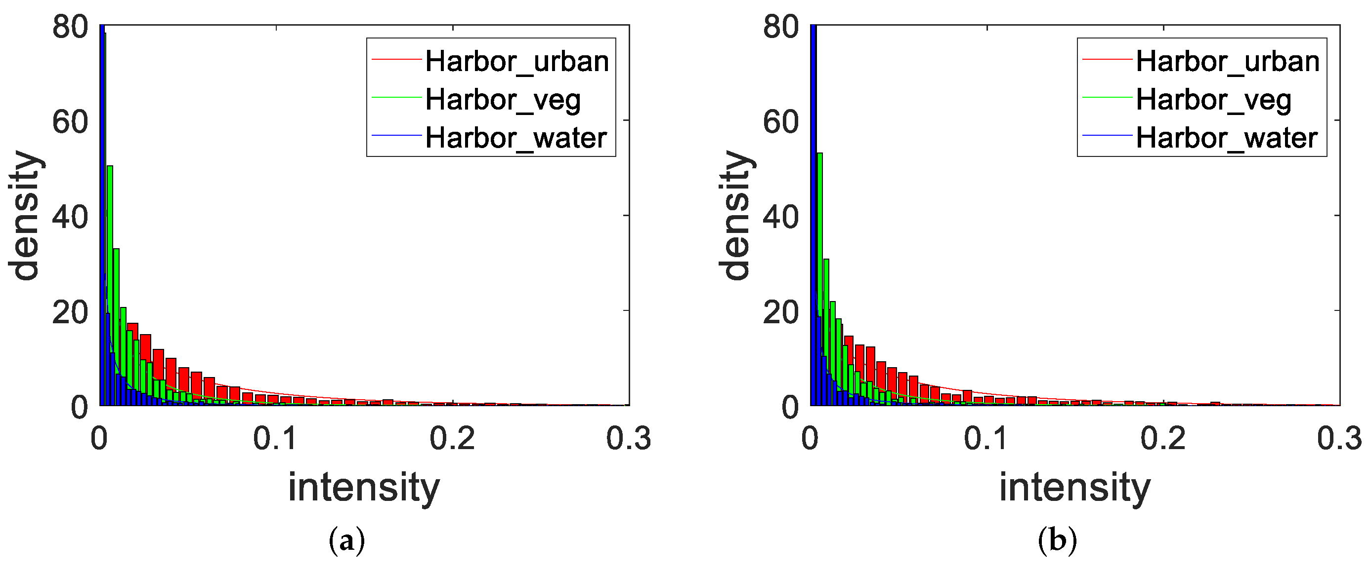 Remotesensing 16 03079 g012a