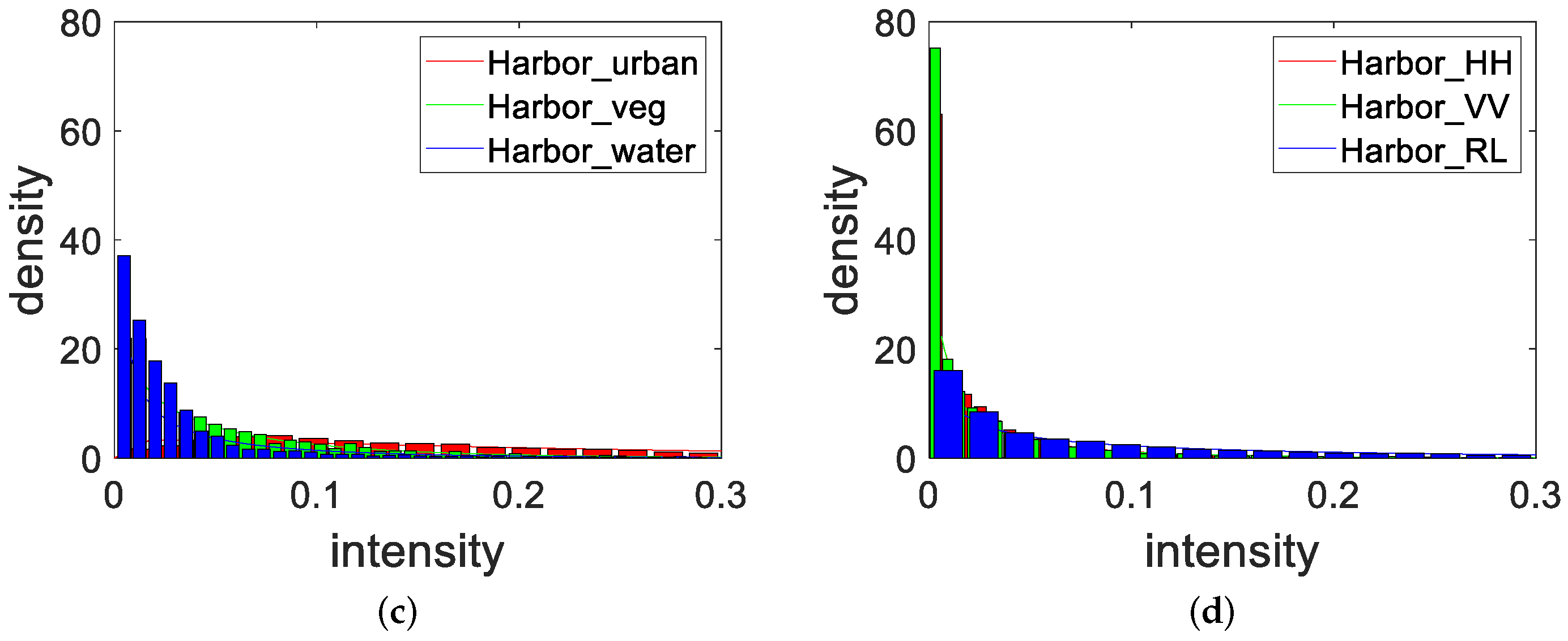 Remotesensing 16 03079 g012b
