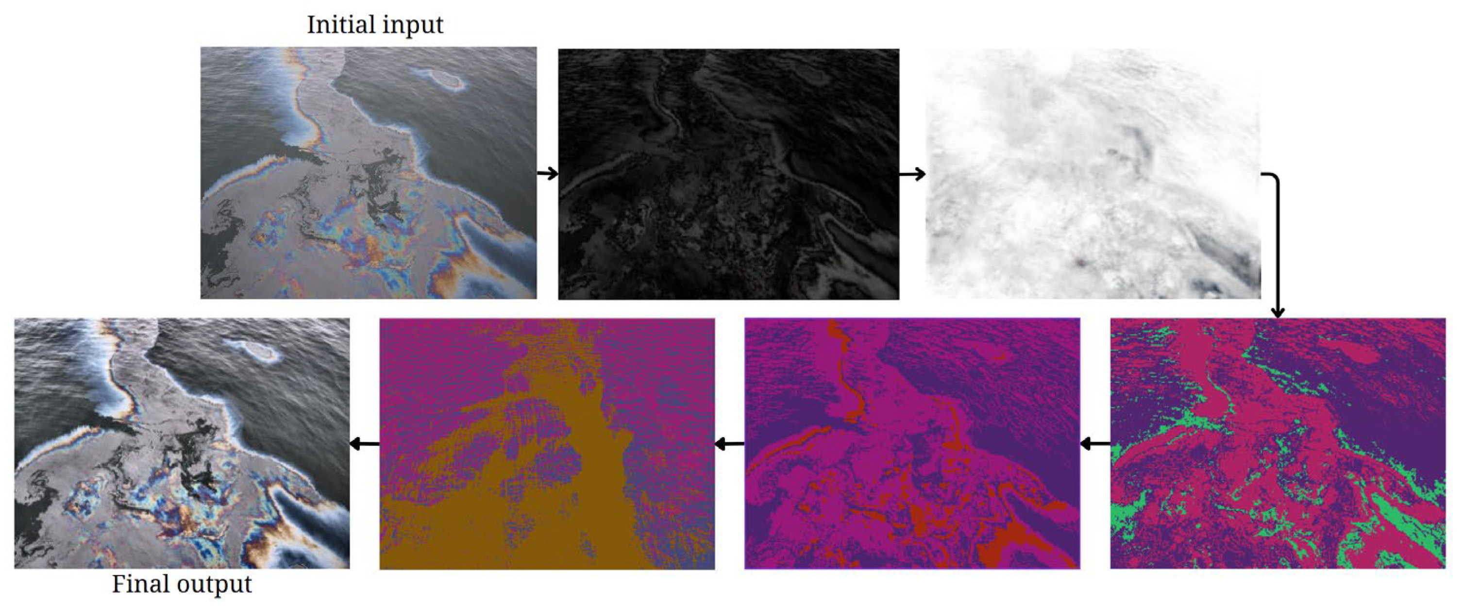 Remotesensing 16 03080 g007