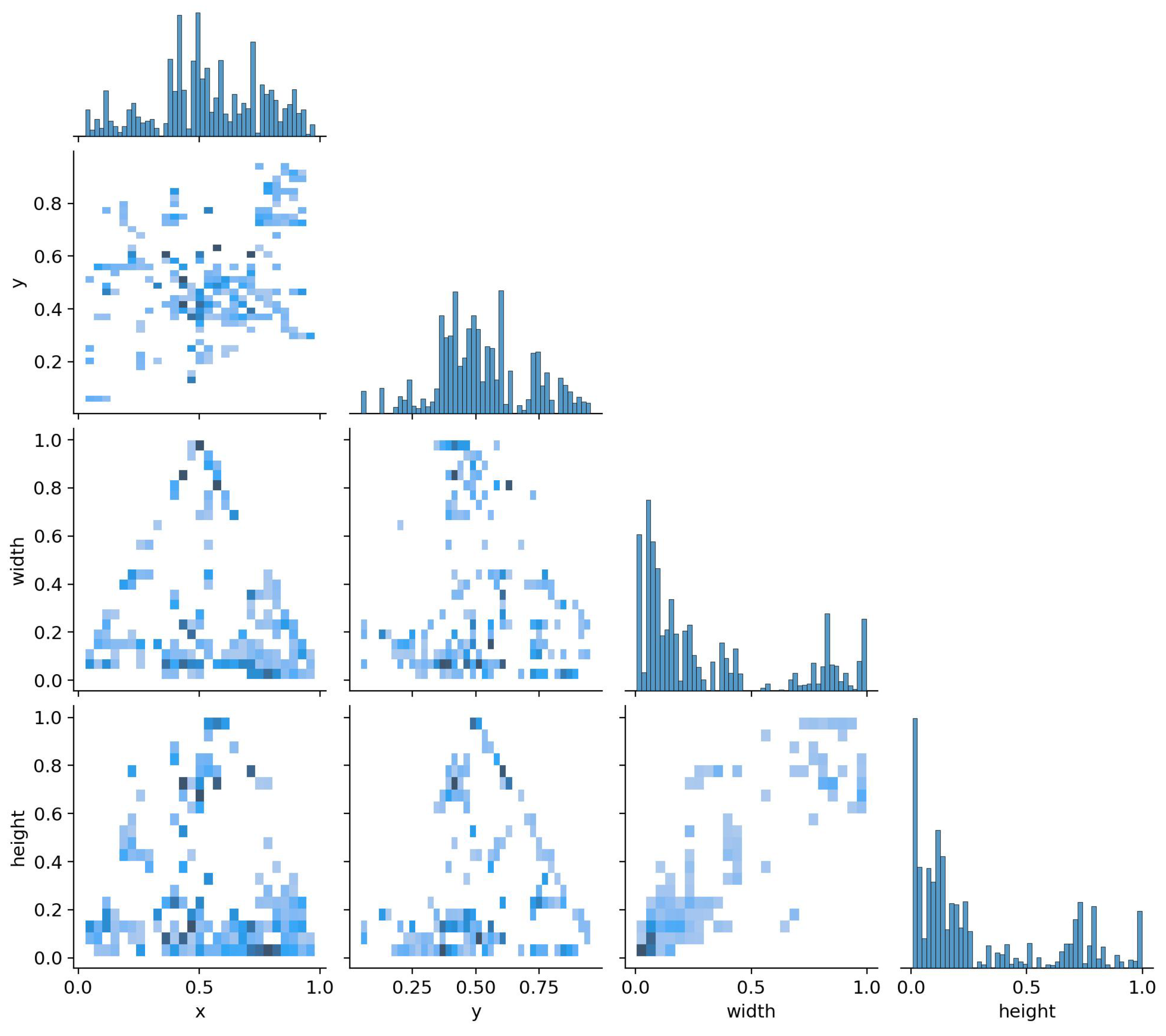 Remotesensing 16 03080 g011