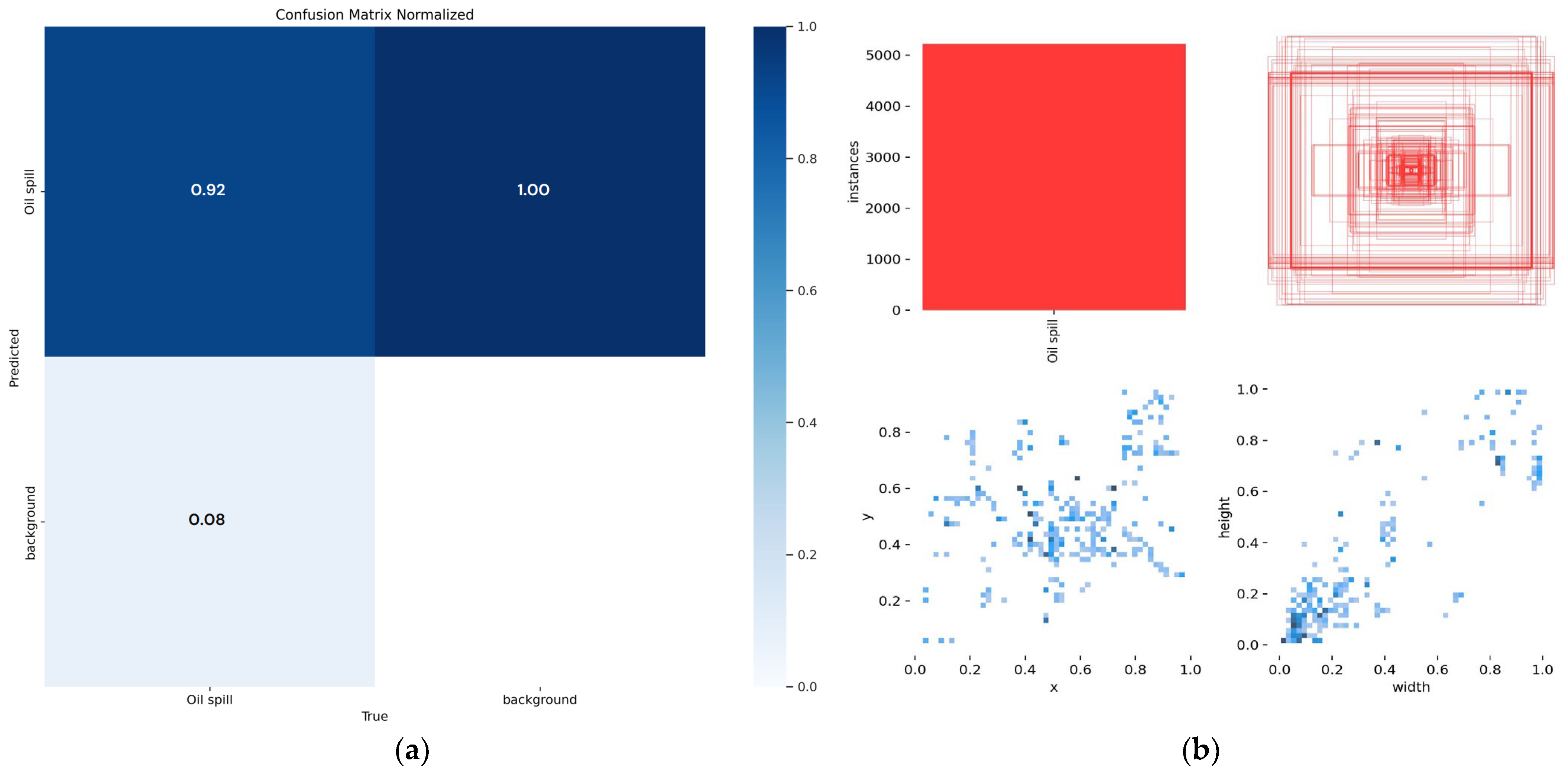 Remotesensing 16 03080 g012