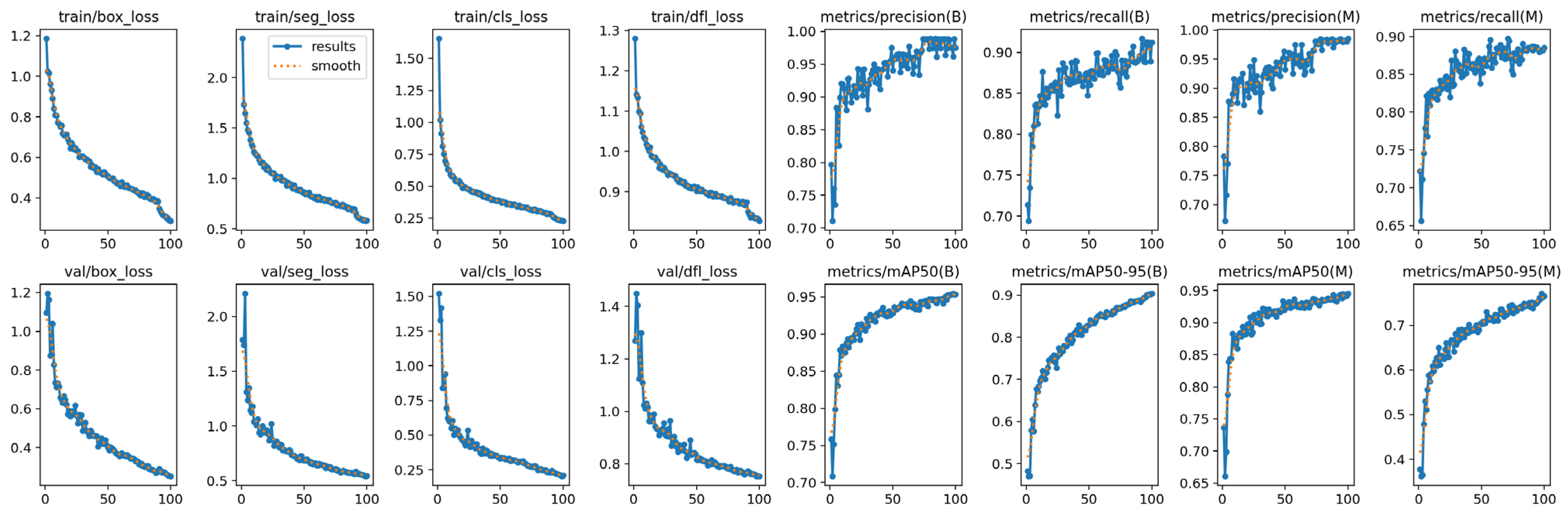 Remotesensing 16 03080 g013