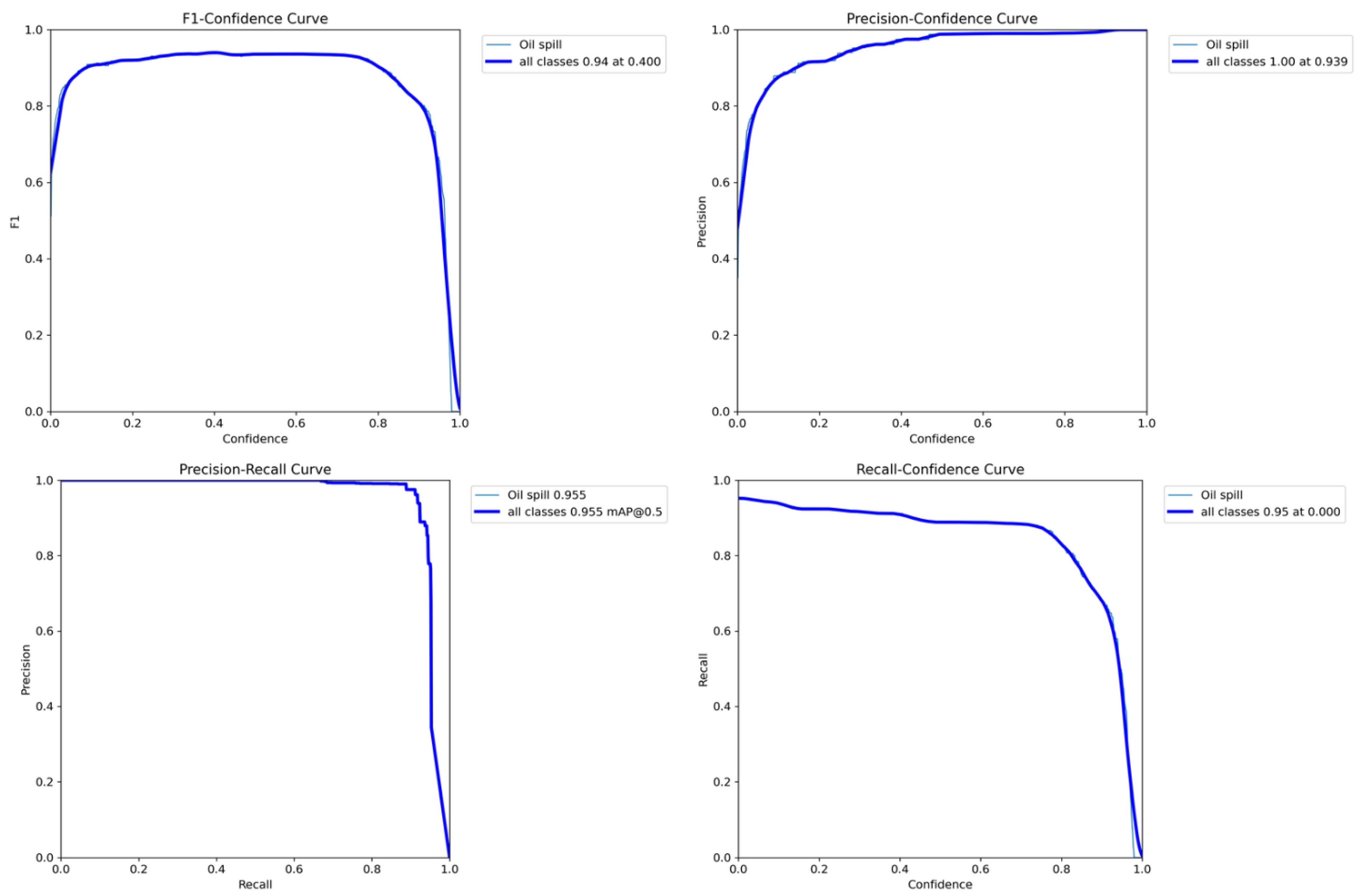 Remotesensing 16 03080 g014