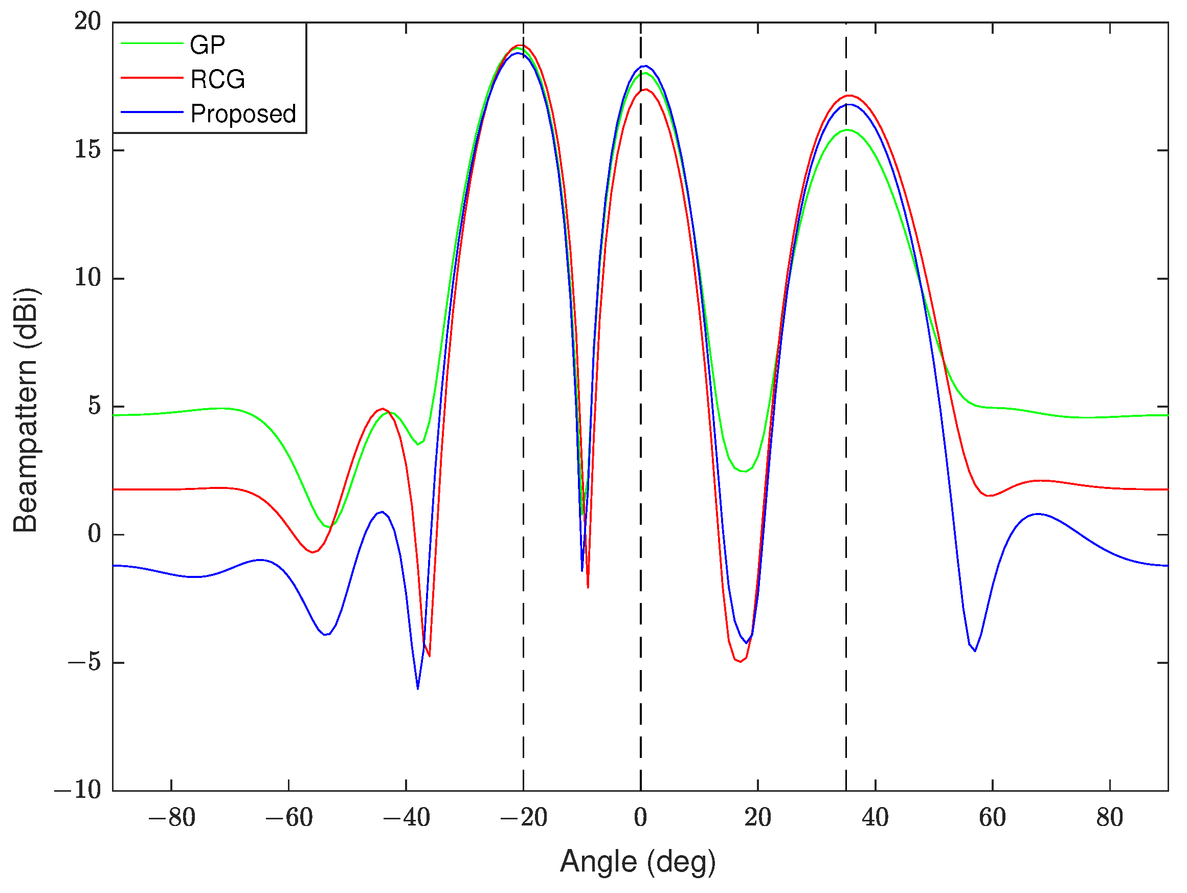 Remotesensing 16 03083 g003