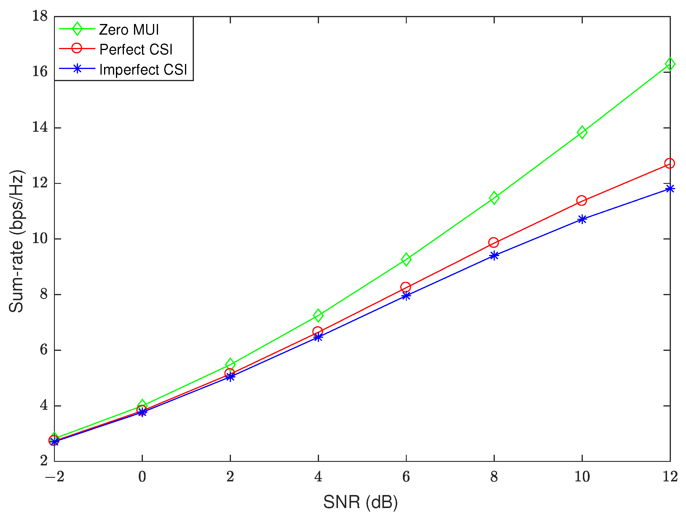 Remotesensing 16 03083 g009