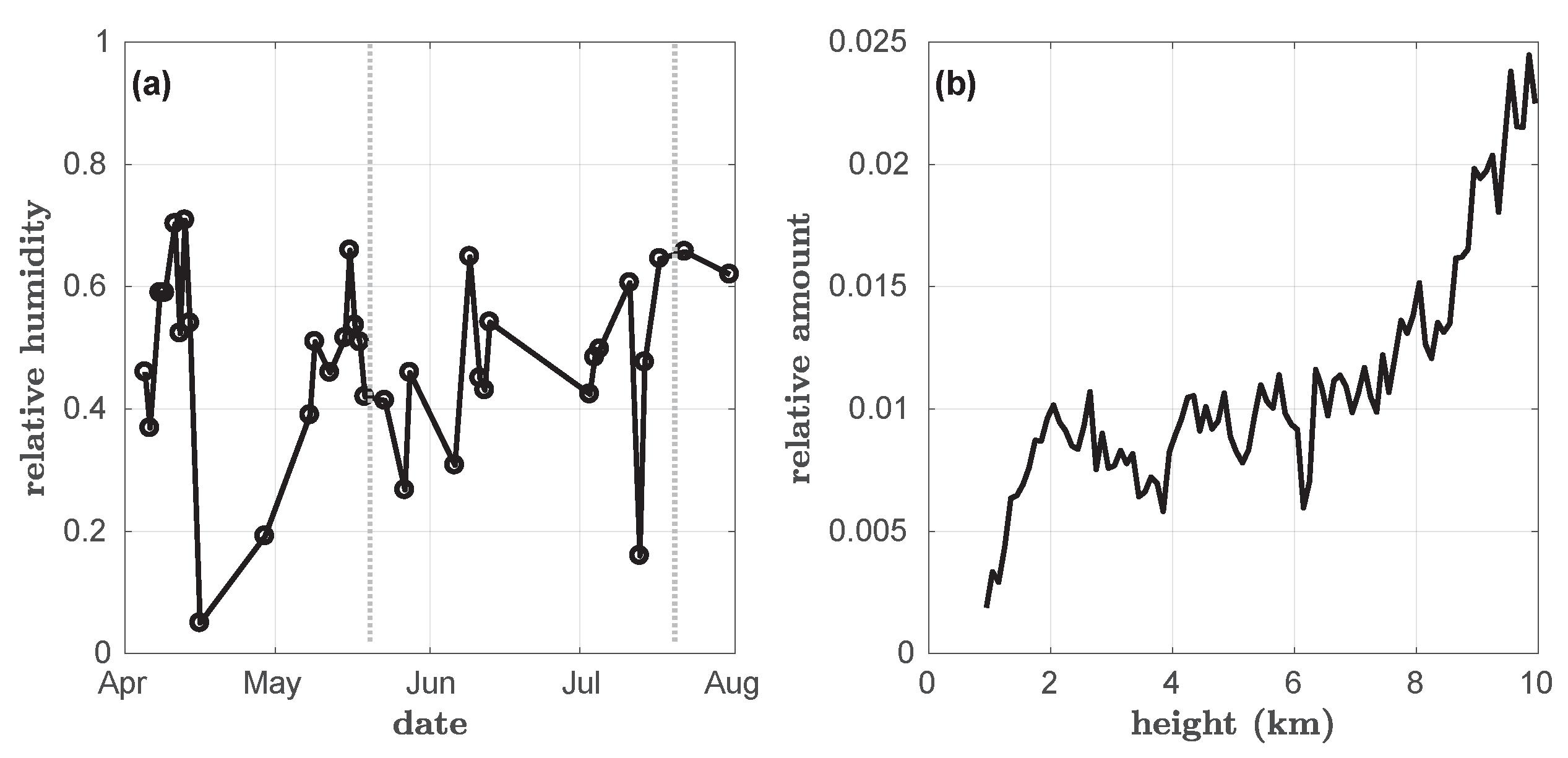 Remotesensing 16 03087 g003