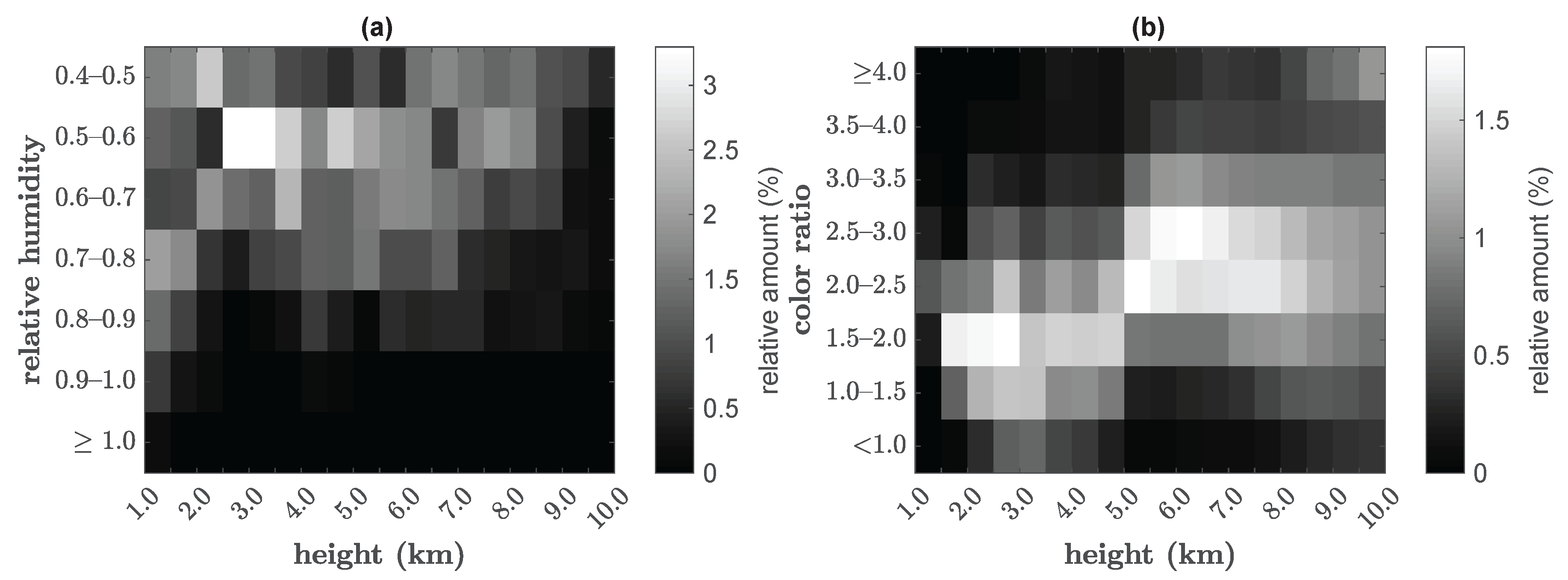 Remotesensing 16 03087 g004