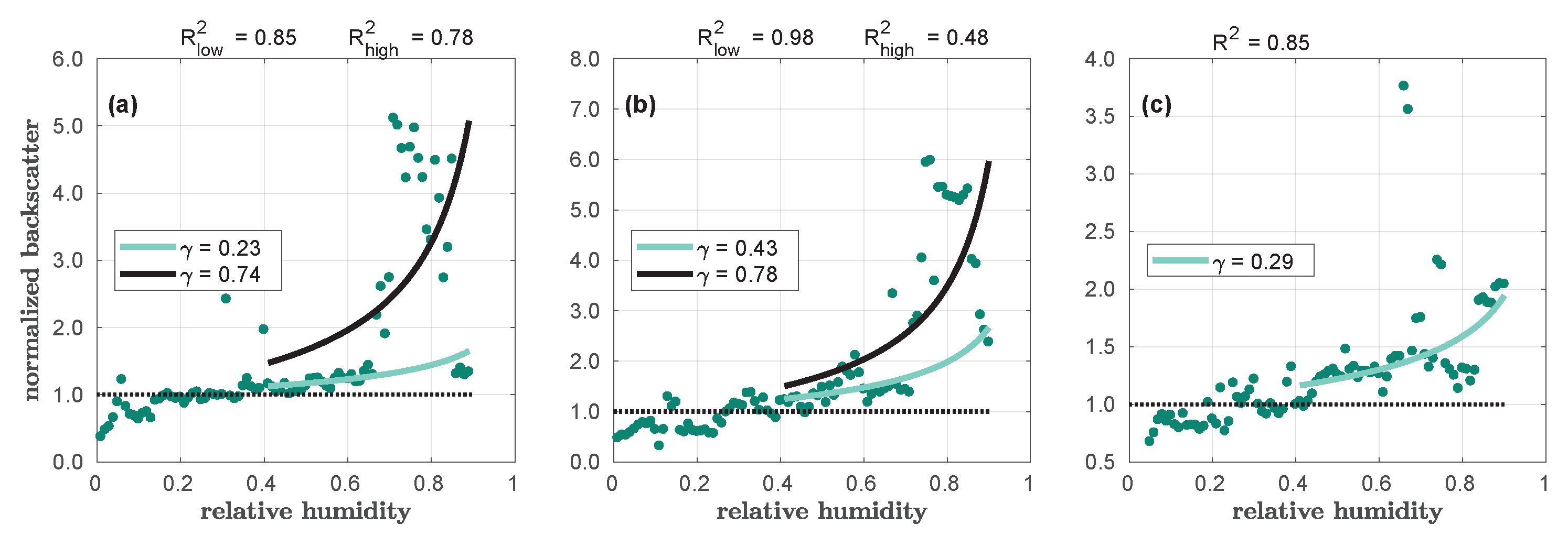 Remotesensing 16 03087 g007
