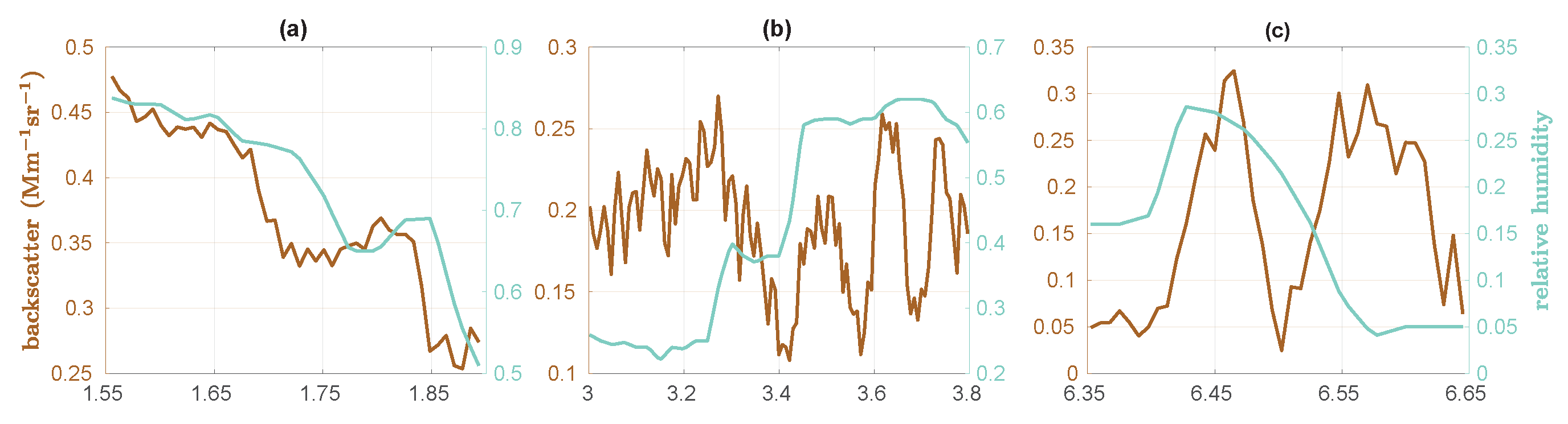 Remotesensing 16 03087 g010