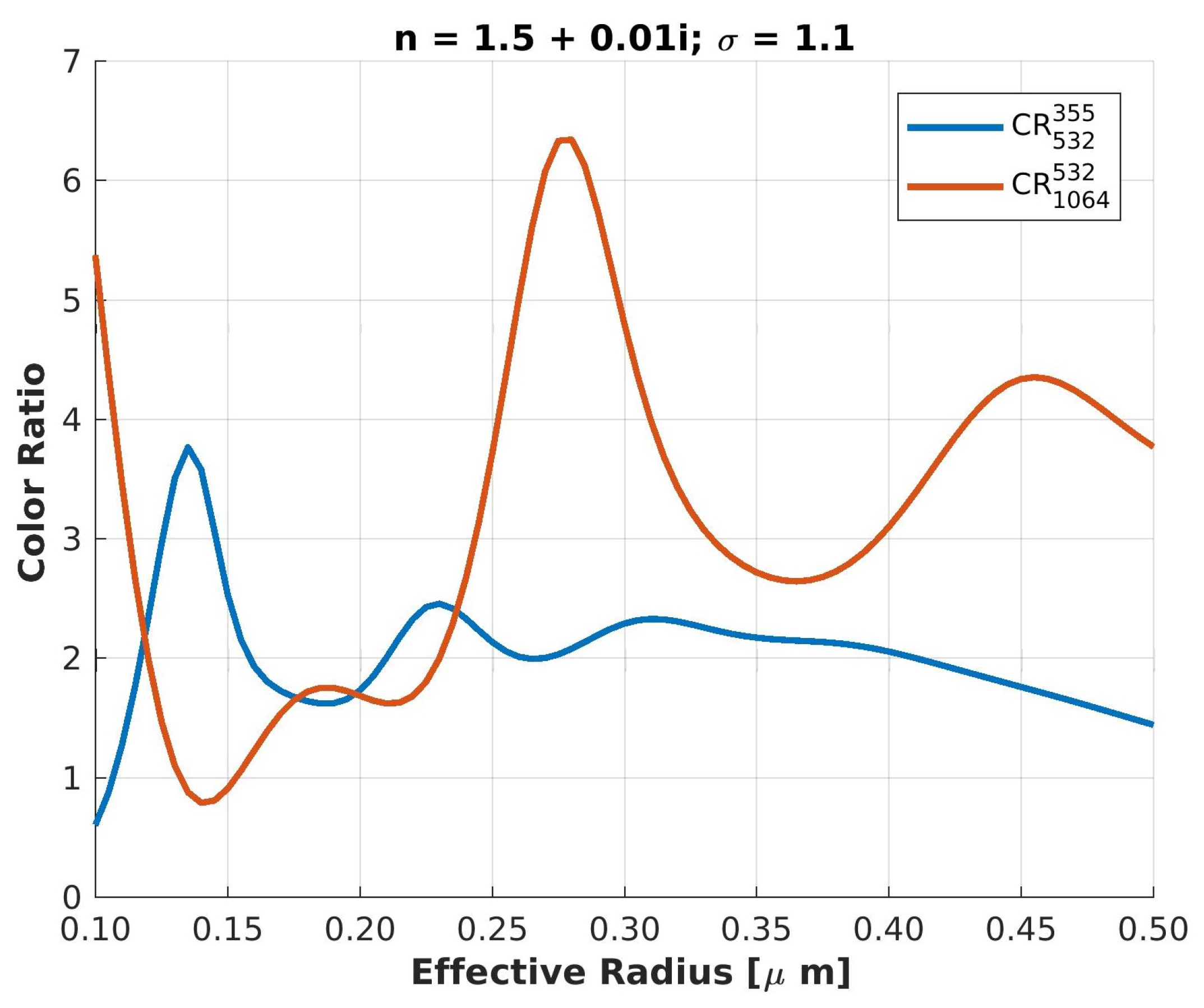 Remotesensing 16 03087 g013
