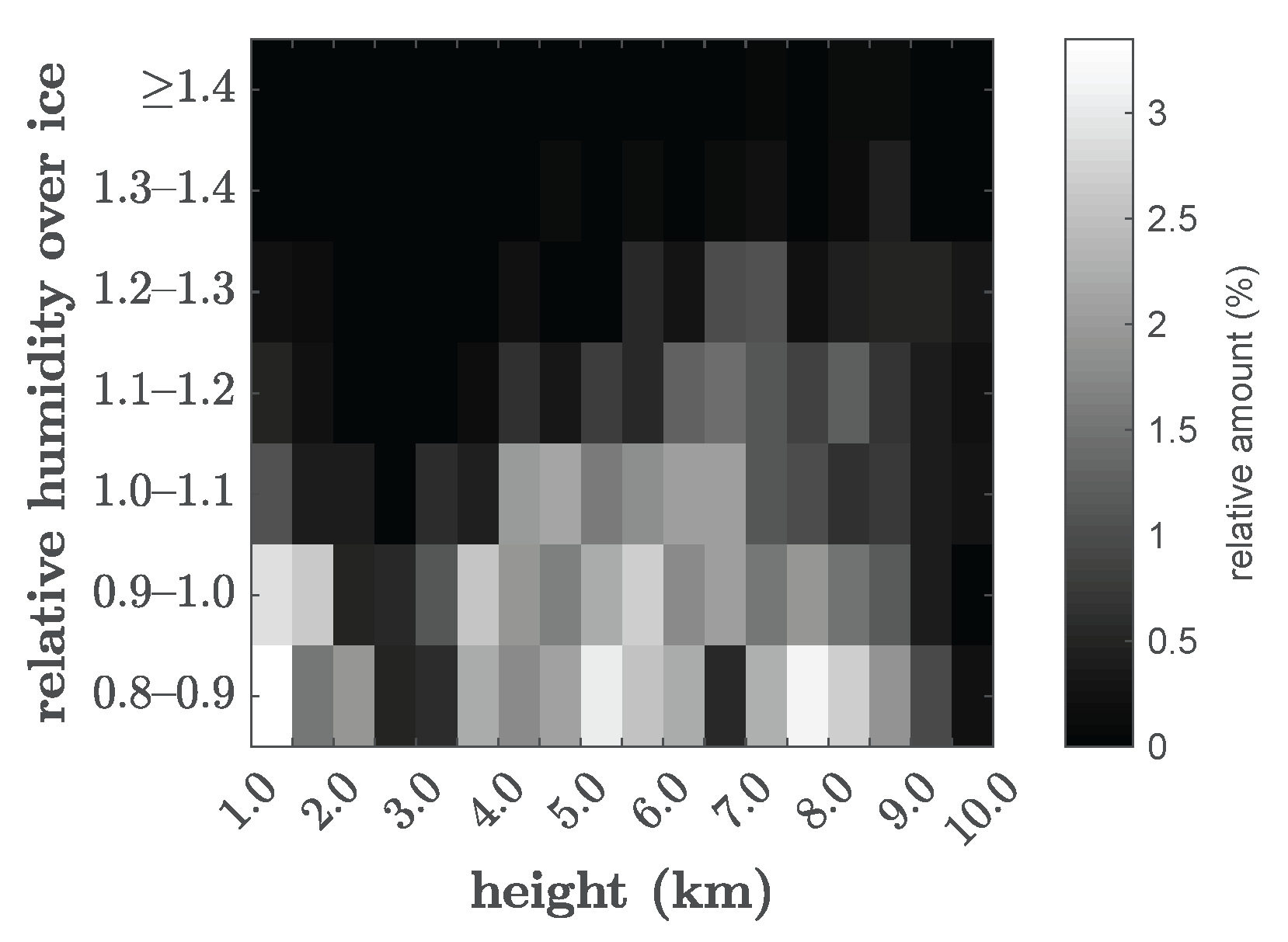 Remotesensing 16 03087 g0a2