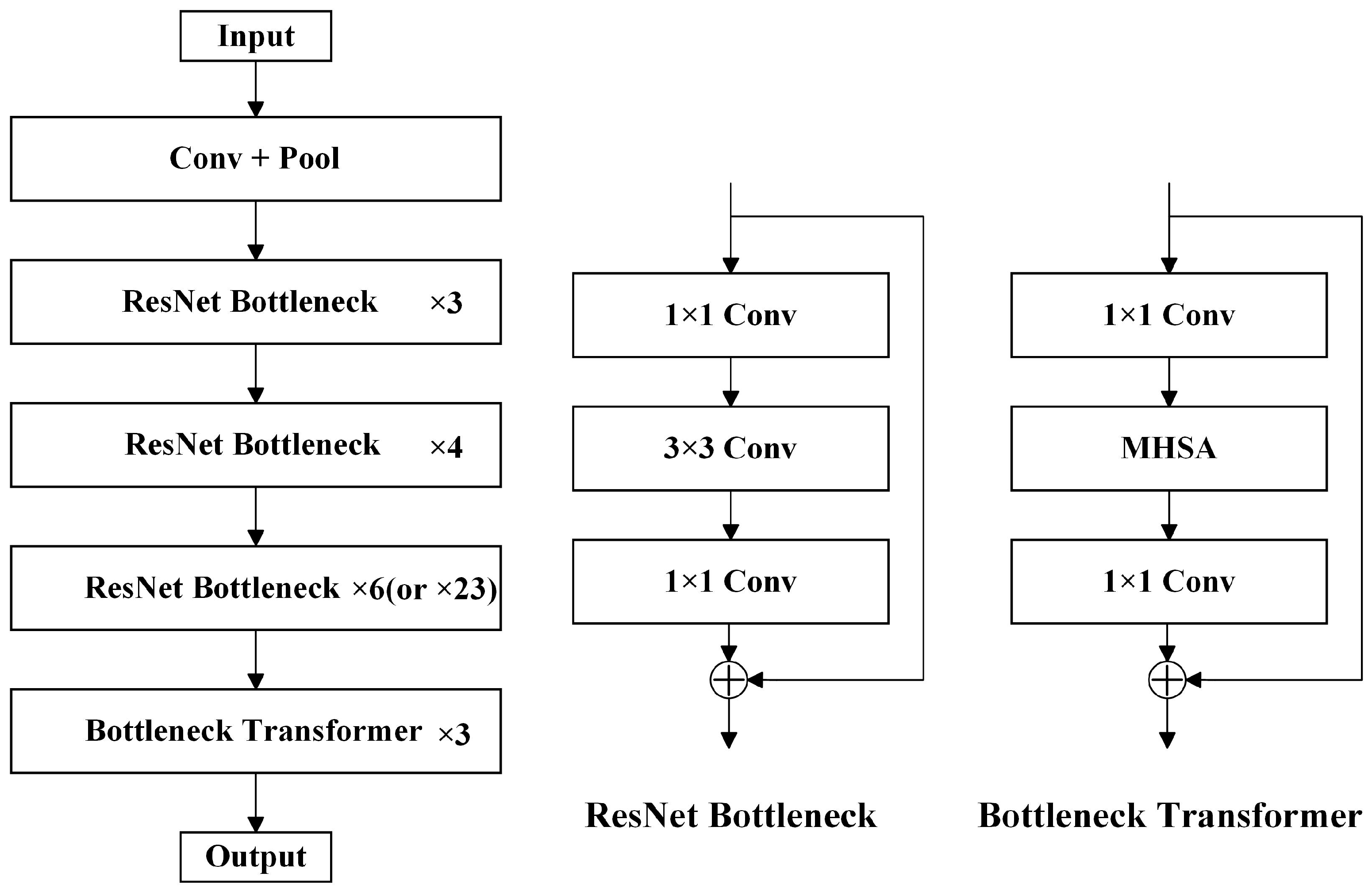 Remotesensing 16 03088 g004