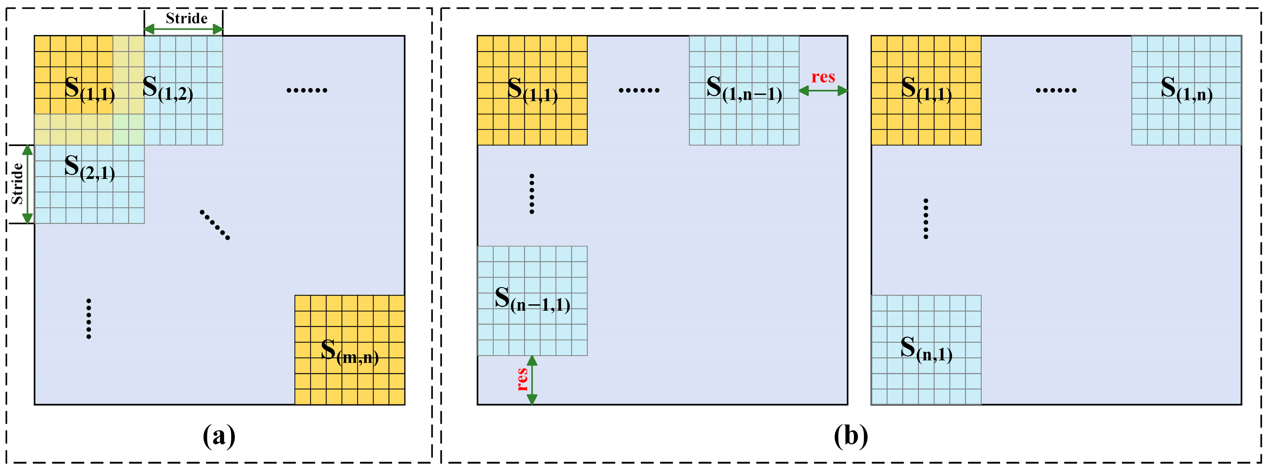 Remotesensing 16 03088 g008