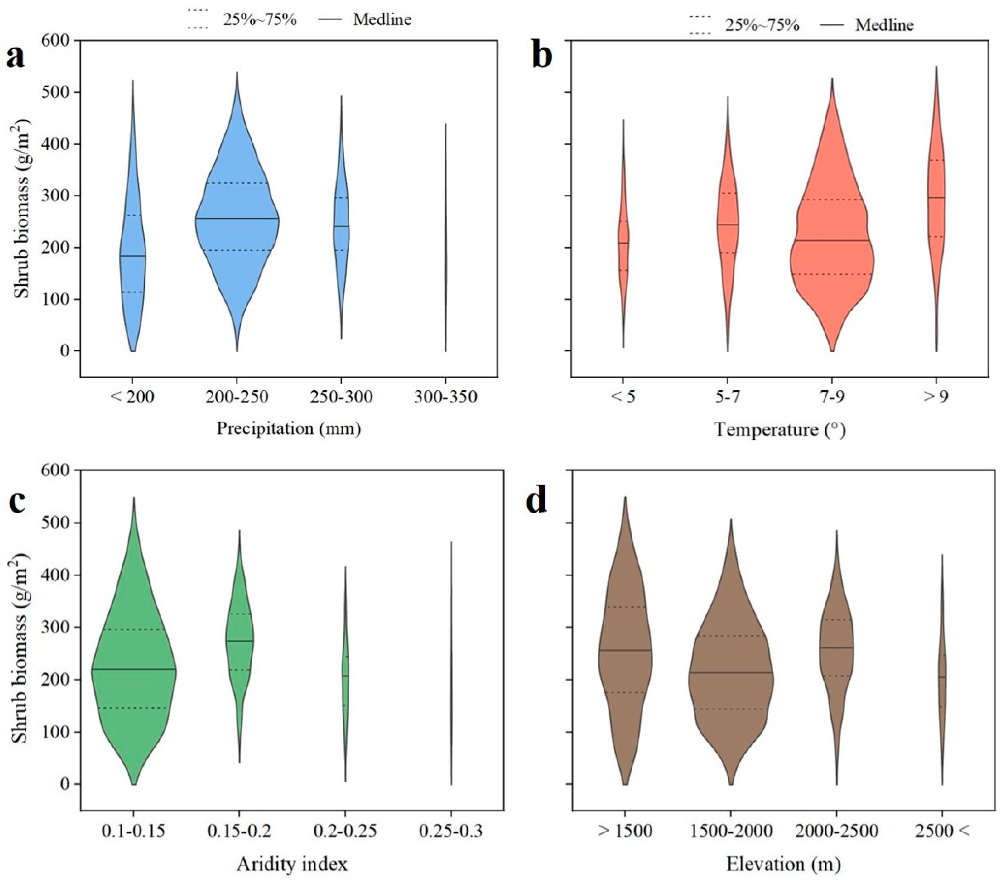 Remotesensing 16 03095 g008