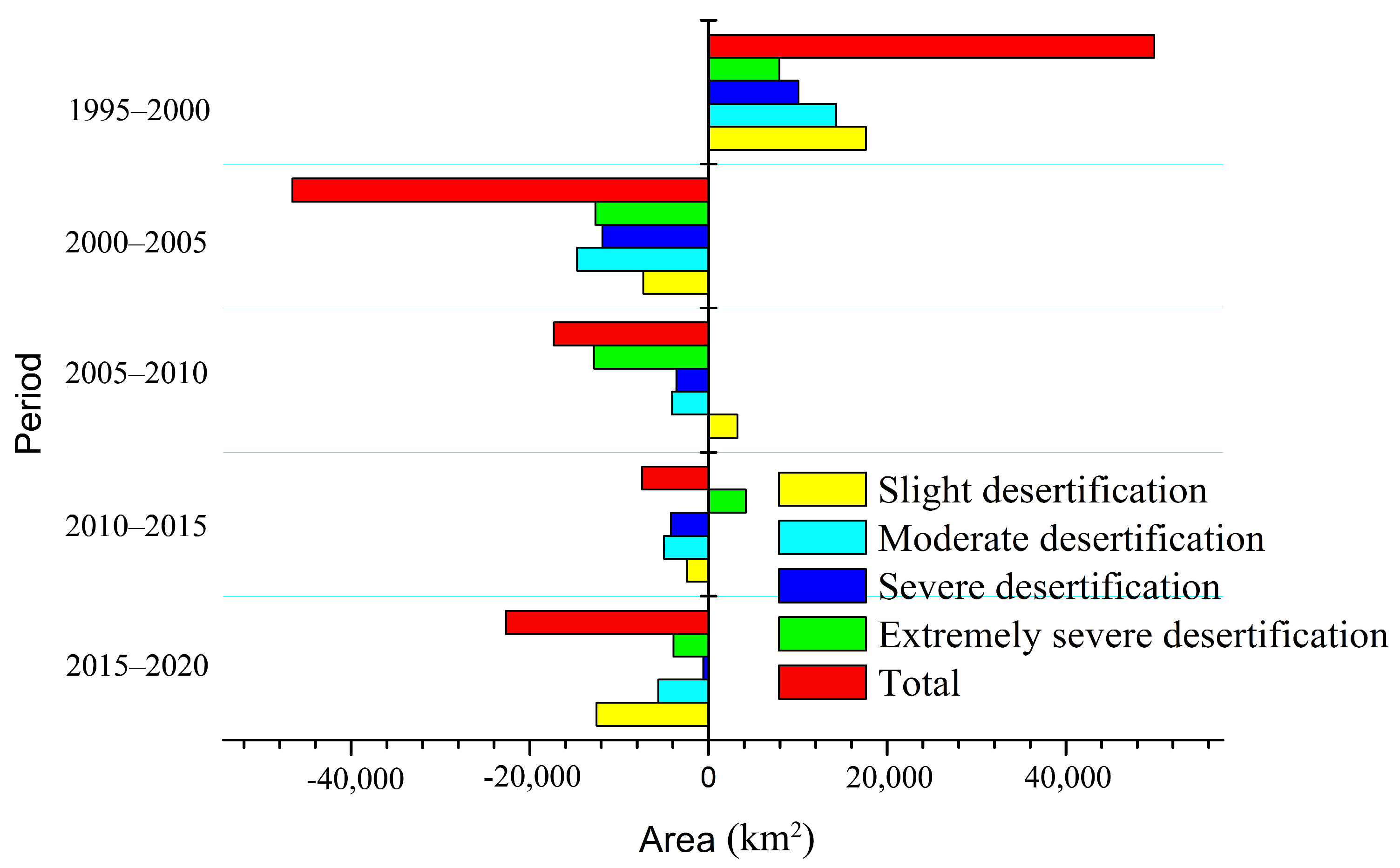 Remotesensing 16 03100 g012