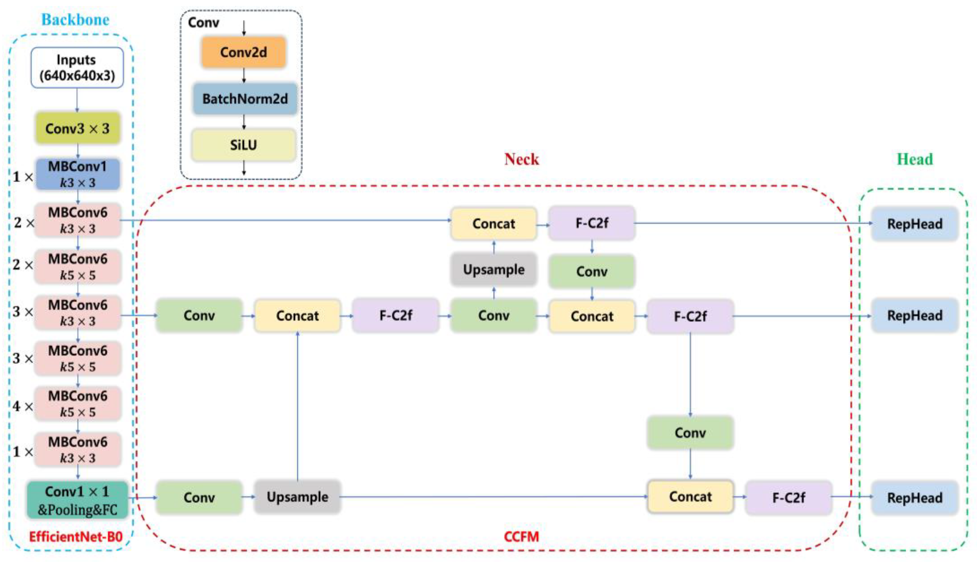 Remotesensing 16 03101 g002