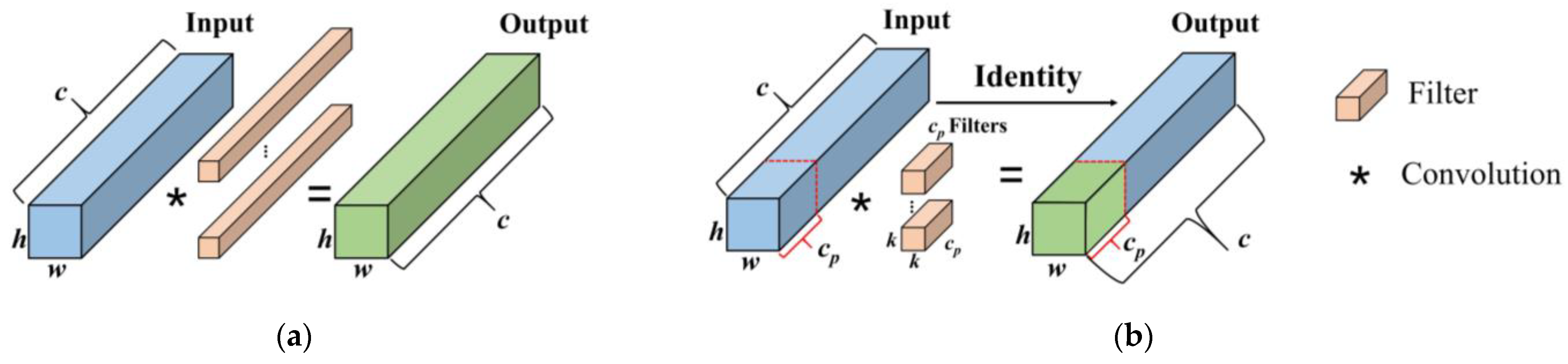 Remotesensing 16 03101 g004