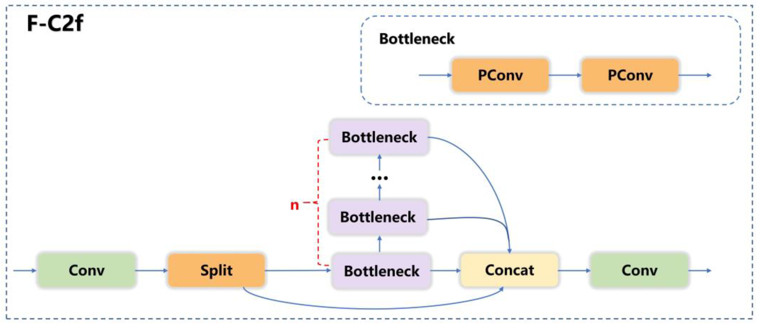 Remotesensing 16 03101 g005