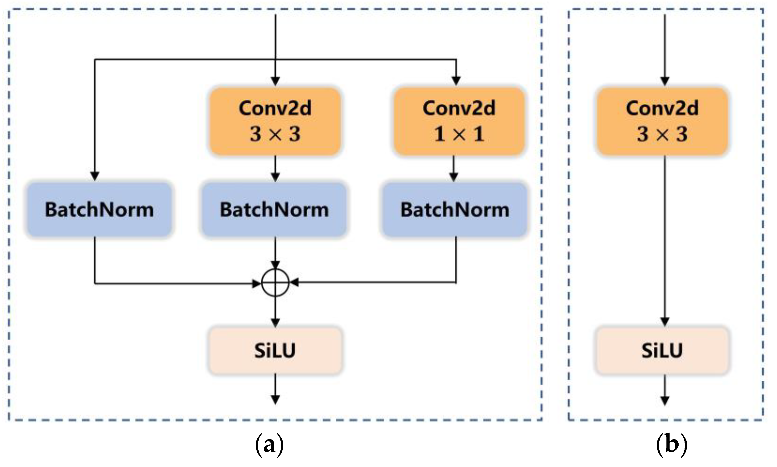 Remotesensing 16 03101 g006