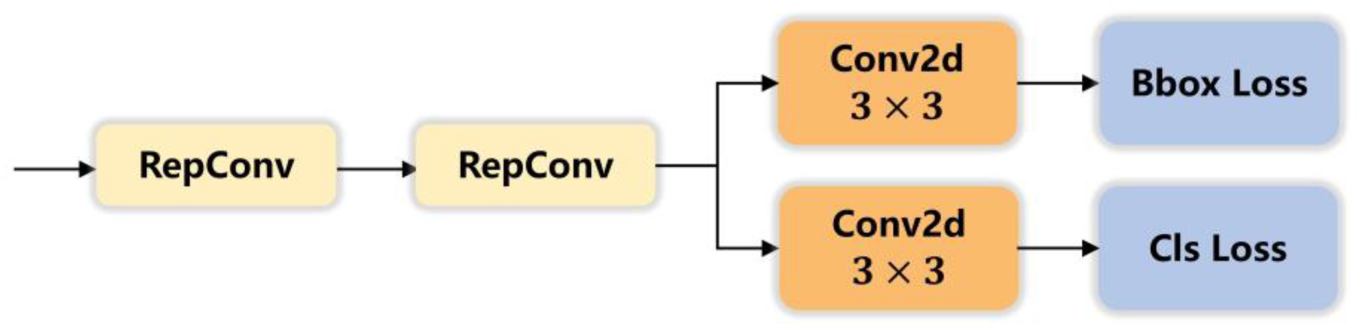 Remotesensing 16 03101 g007