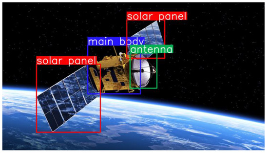 LTSCD-YOLO: A Lightweight Algorithm for Detecting Typical