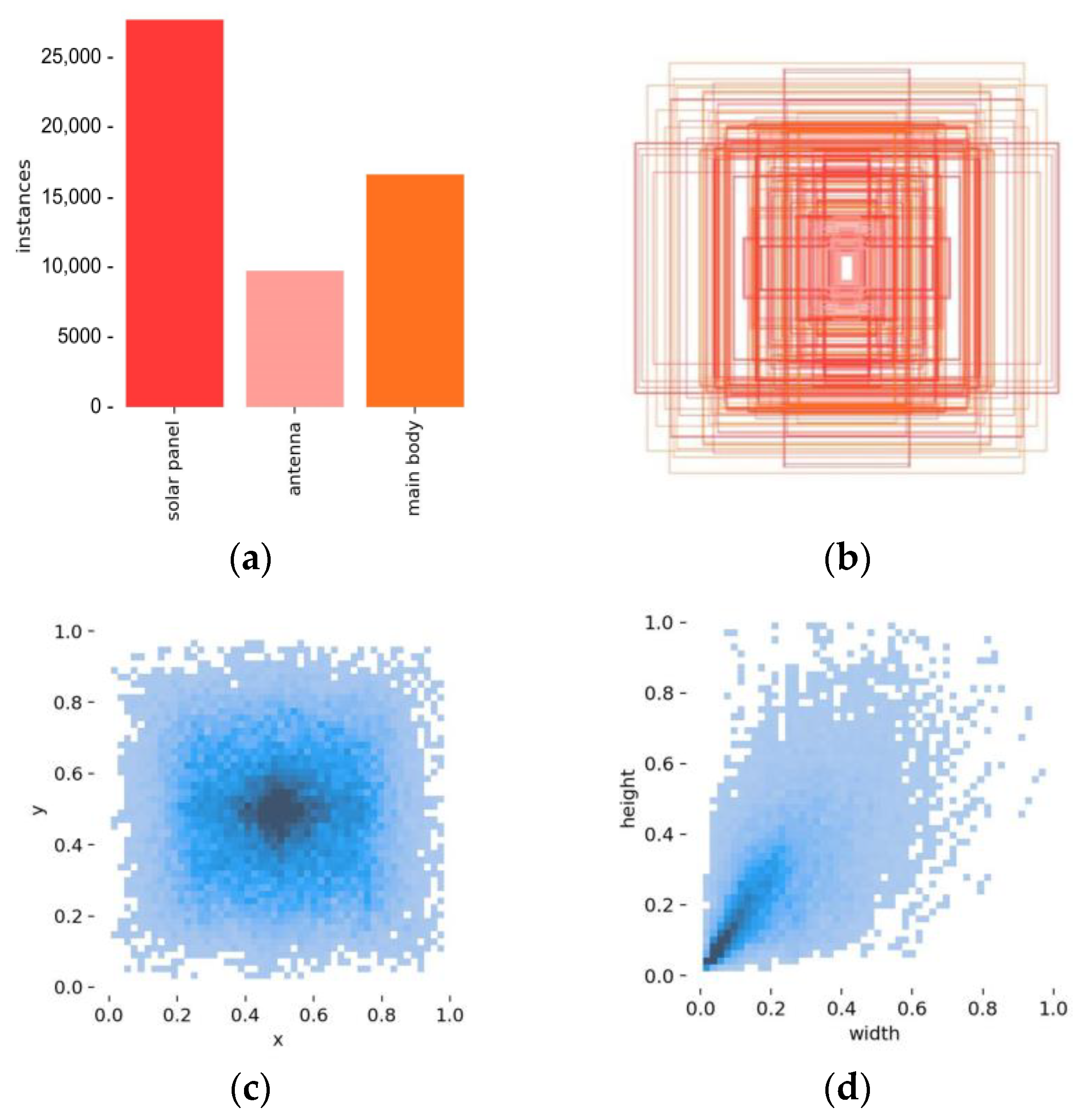 Remotesensing 16 03101 g013