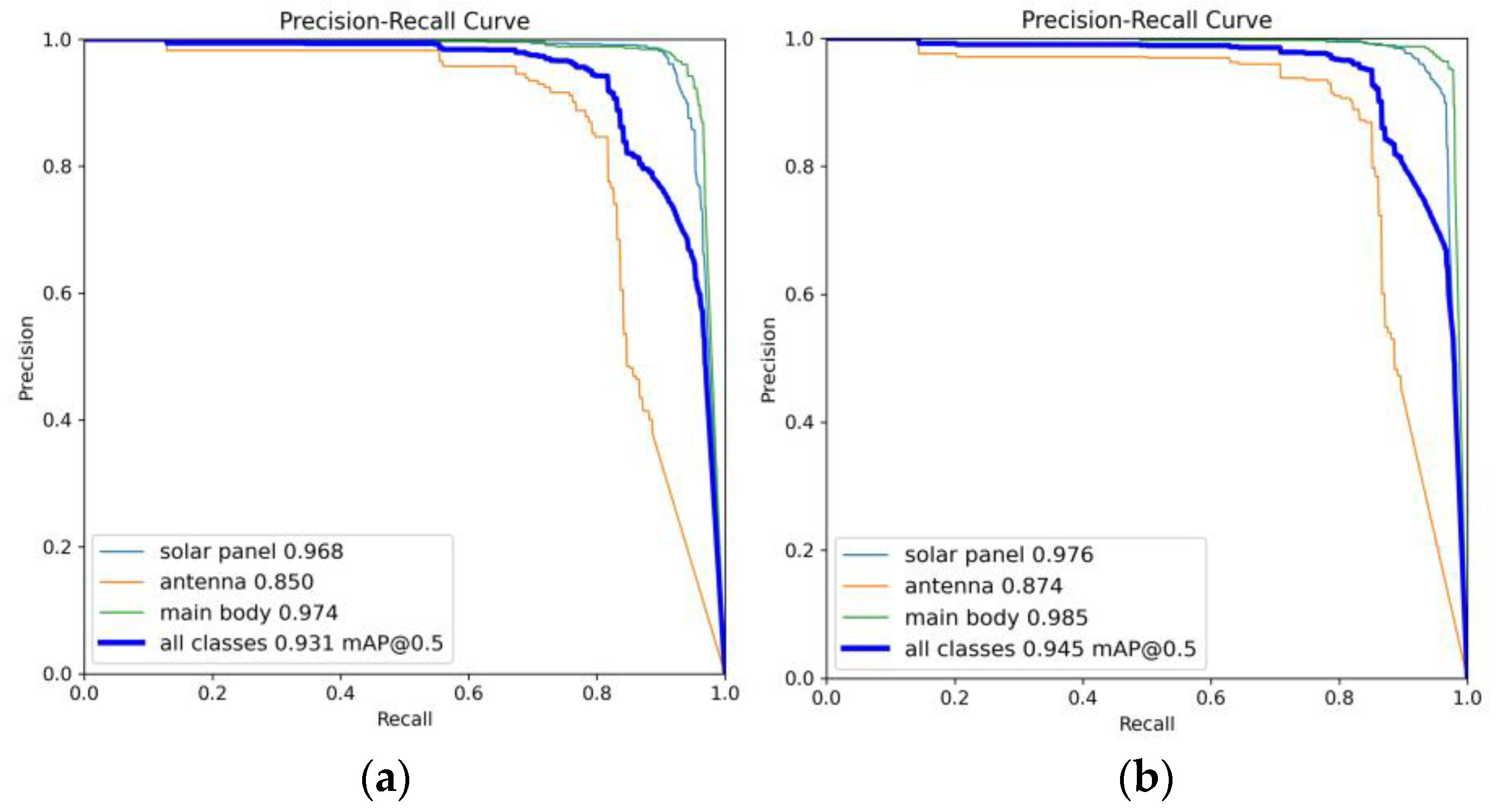 Remotesensing 16 03101 g014